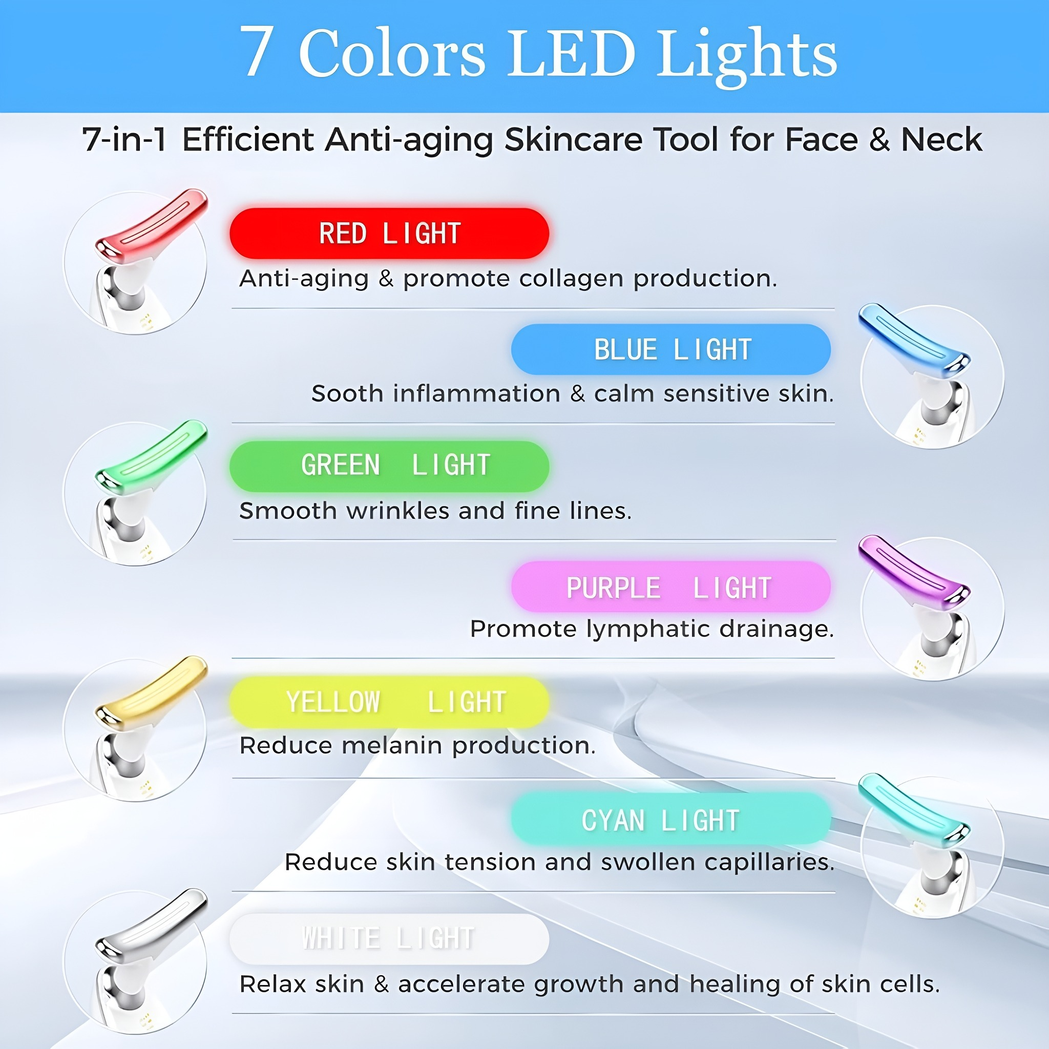 Diagramm zeigt ein Hautpflege-Tool mit 7 LED-Leuchten. Jedes Licht hat eine Funktion: rot, blau, grün, lila, gelb, cyan und weiß.