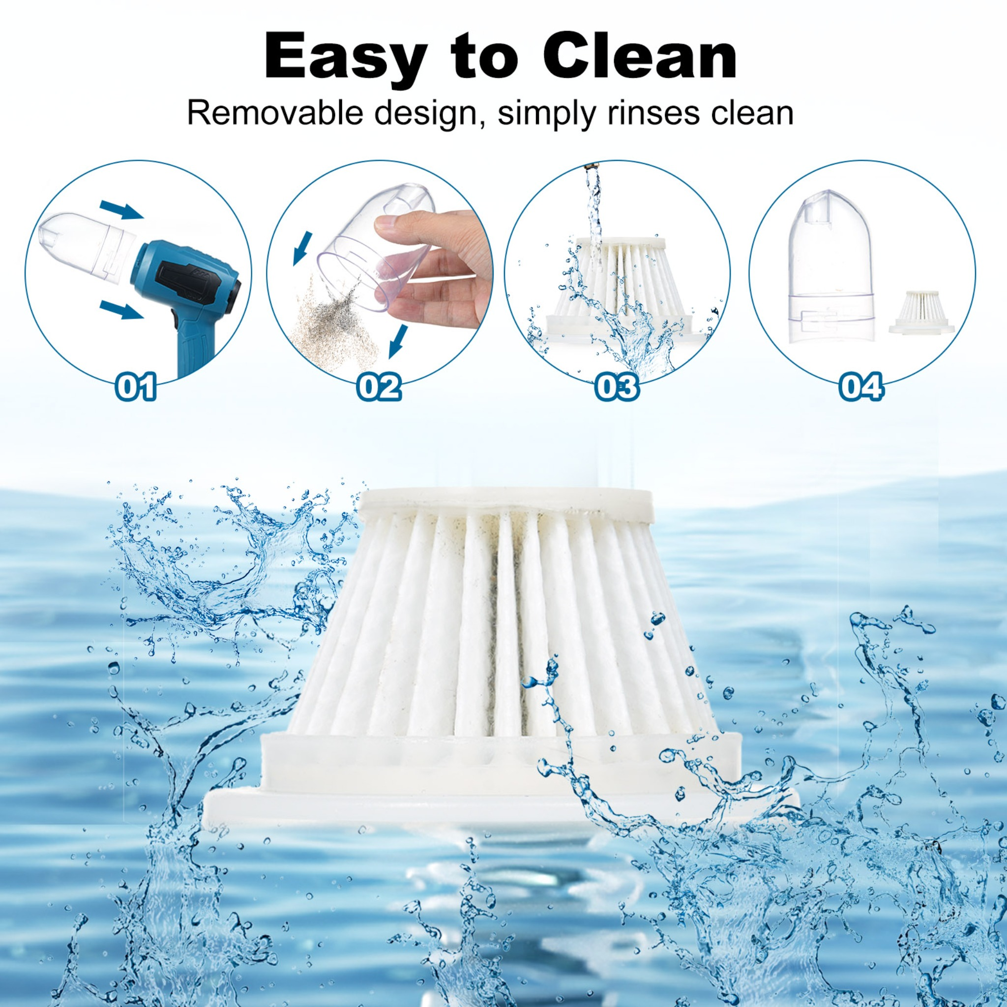 Diagramm eines Staubsaugerfilters, der in vier Schritten mit Wasser gereinigt wird.