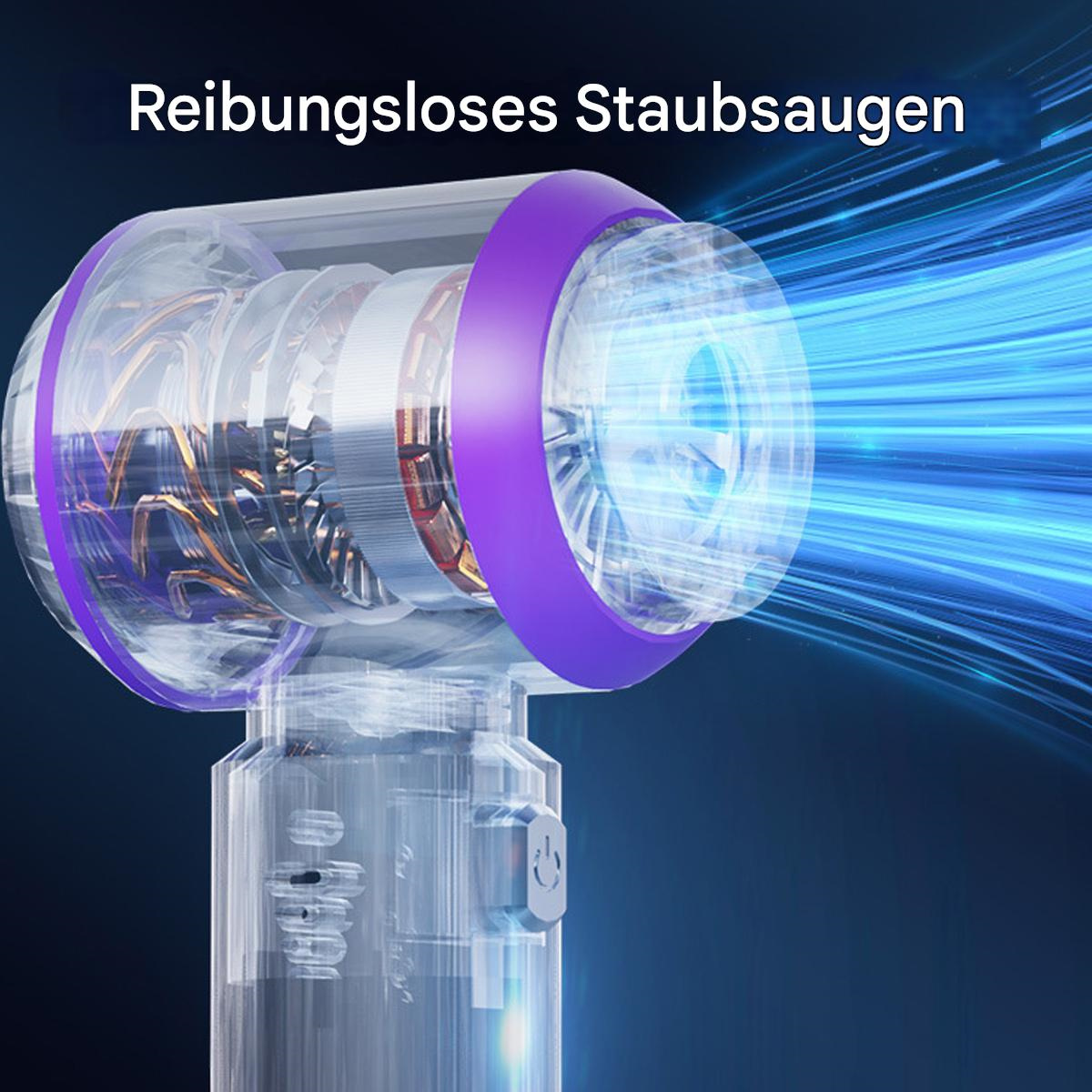 Ein Staubsauger mit transparentem Gehäuse und einem lila Ring.