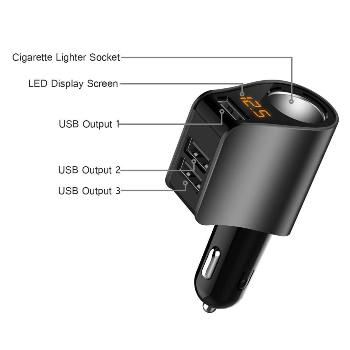 Autoladegerät mit beschrifteten Anschlüssen: Zigarettenanzünder, LED-Anzeige und drei USB-Ausgänge.