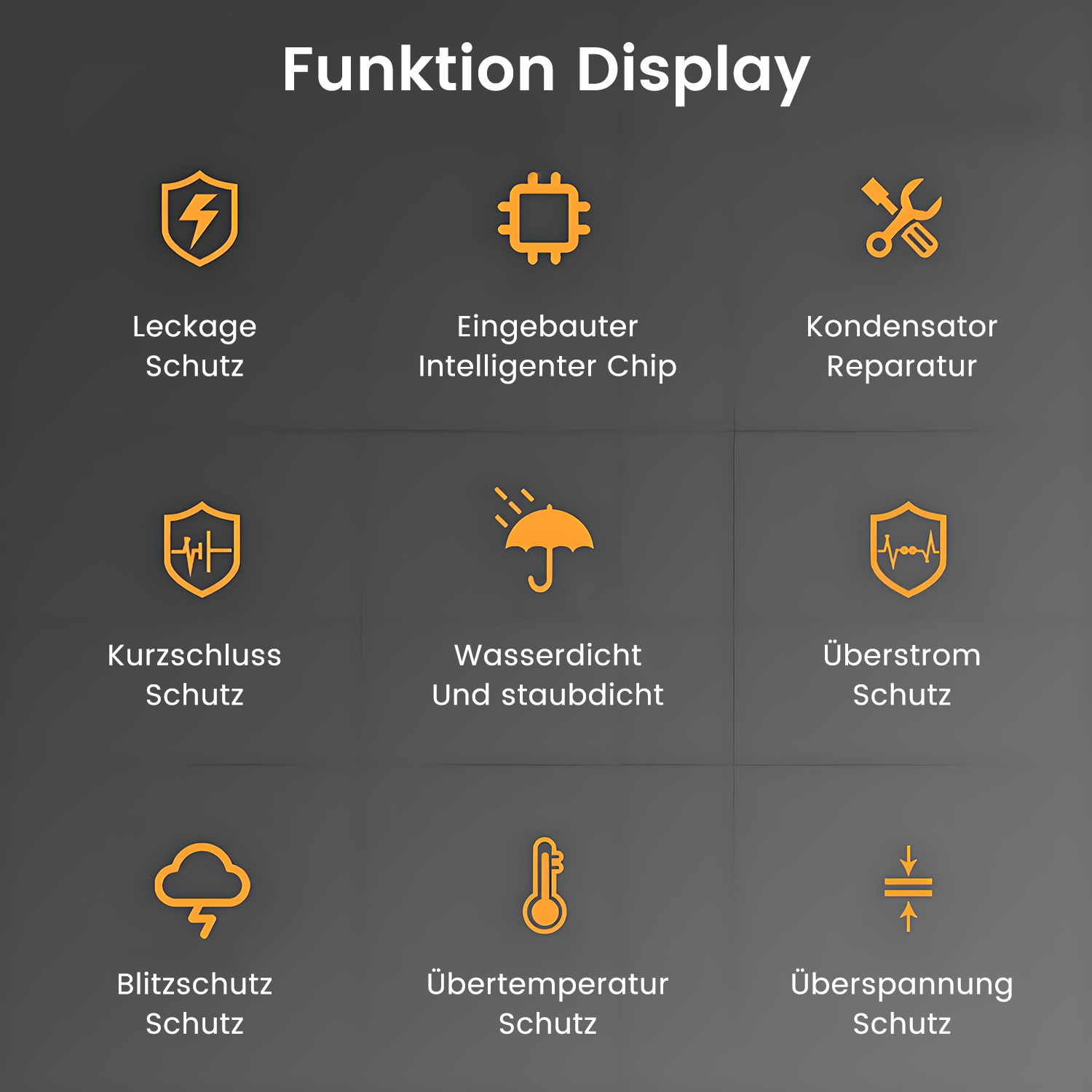 Diagram przedstawiający ikony funkcji ochrony: wyciek, zwarcie, wodoodporność, przepięcie.