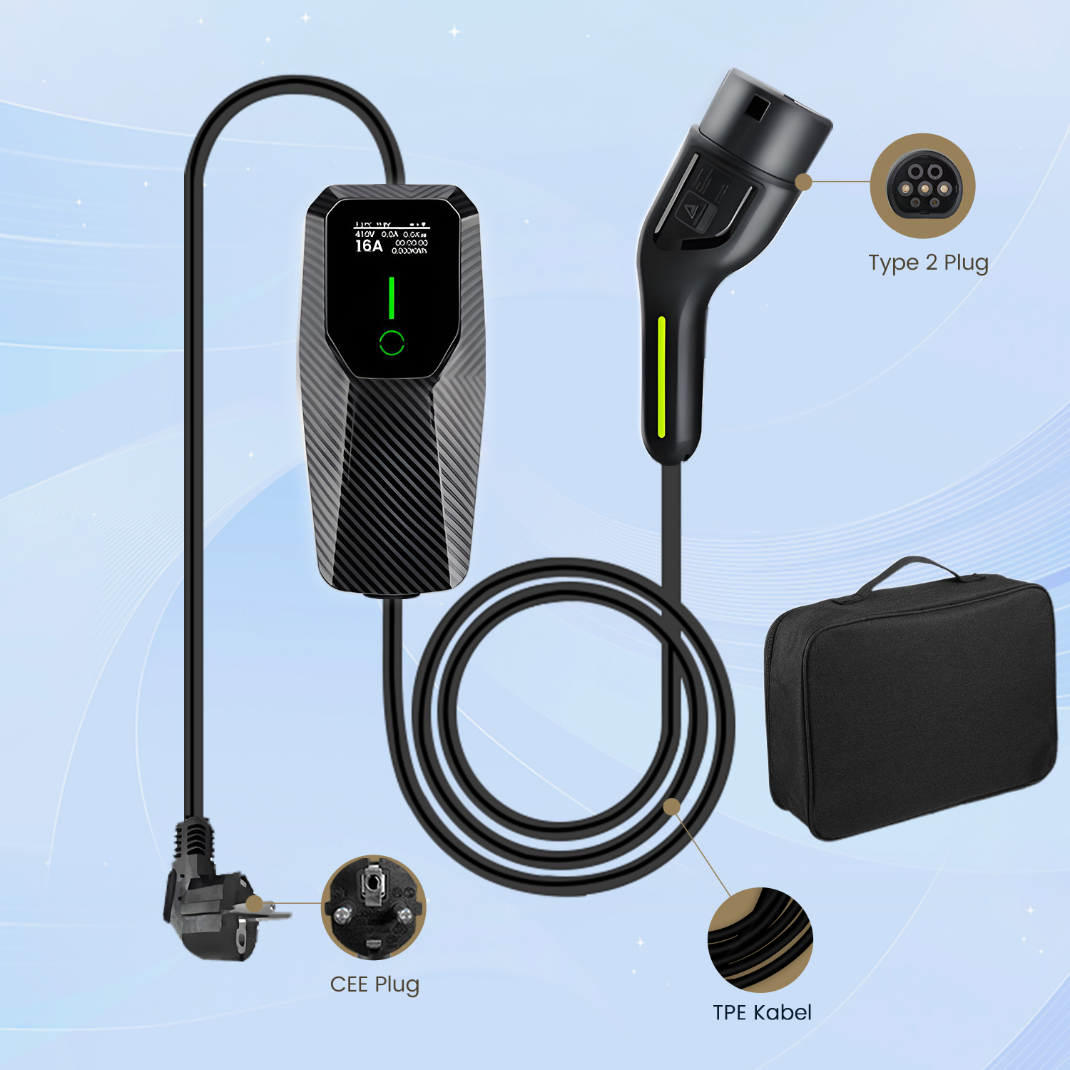 Ładowarka do pojazdów elektrycznych z wtyczką, kablem i czarną torbą transportową.