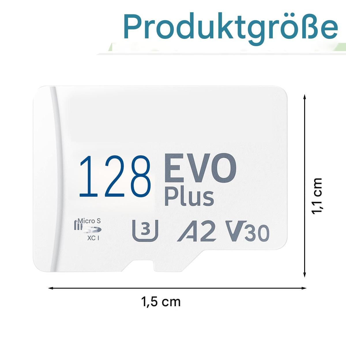 Eine Micro-SD-Karte mit Text. Größenangaben sind ebenfalls angegeben, 1,5 cm und 1,1 cm, auf weißem Hintergrund.