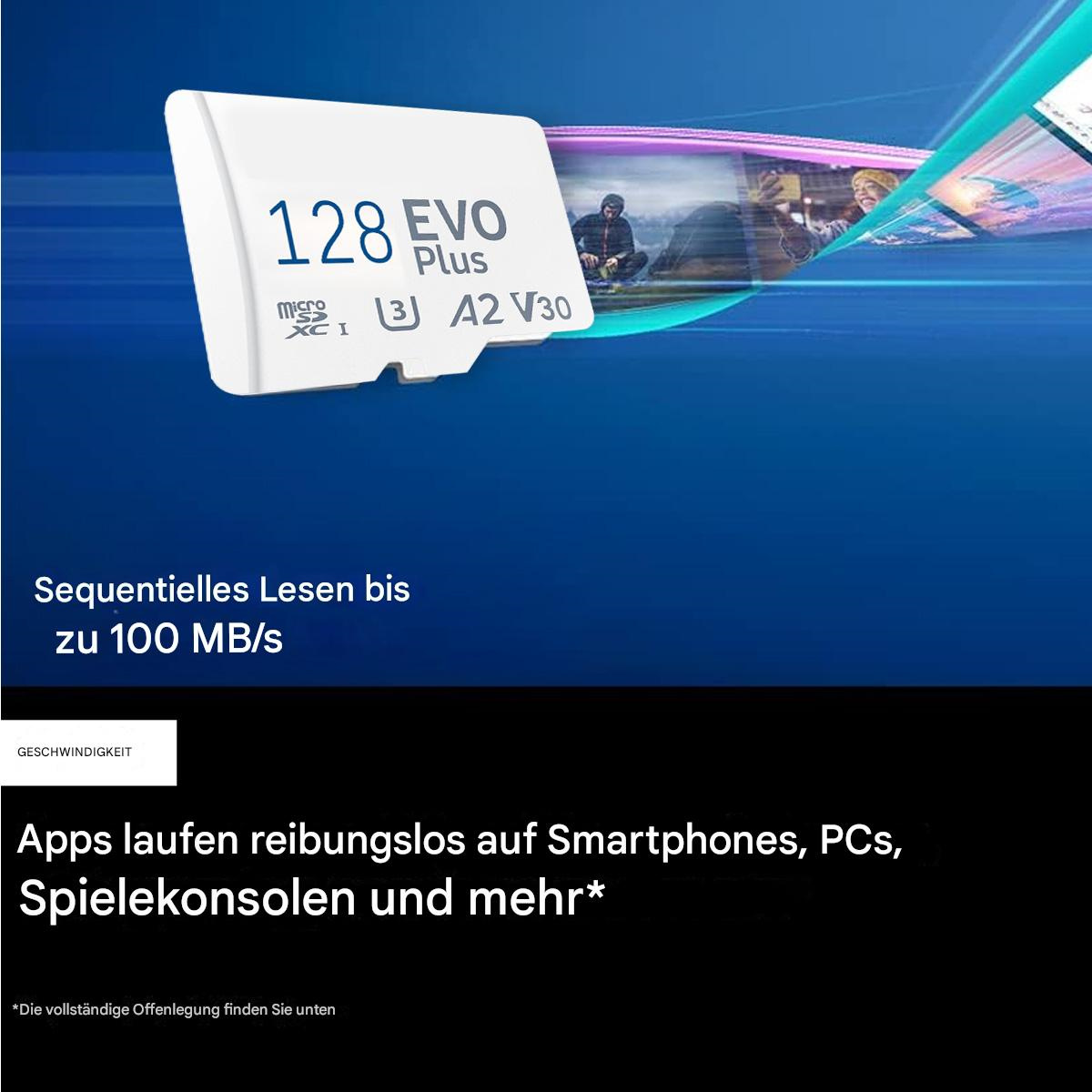 Weiße Micro-SD-Karte mit Text, auf blauem Hintergrund.