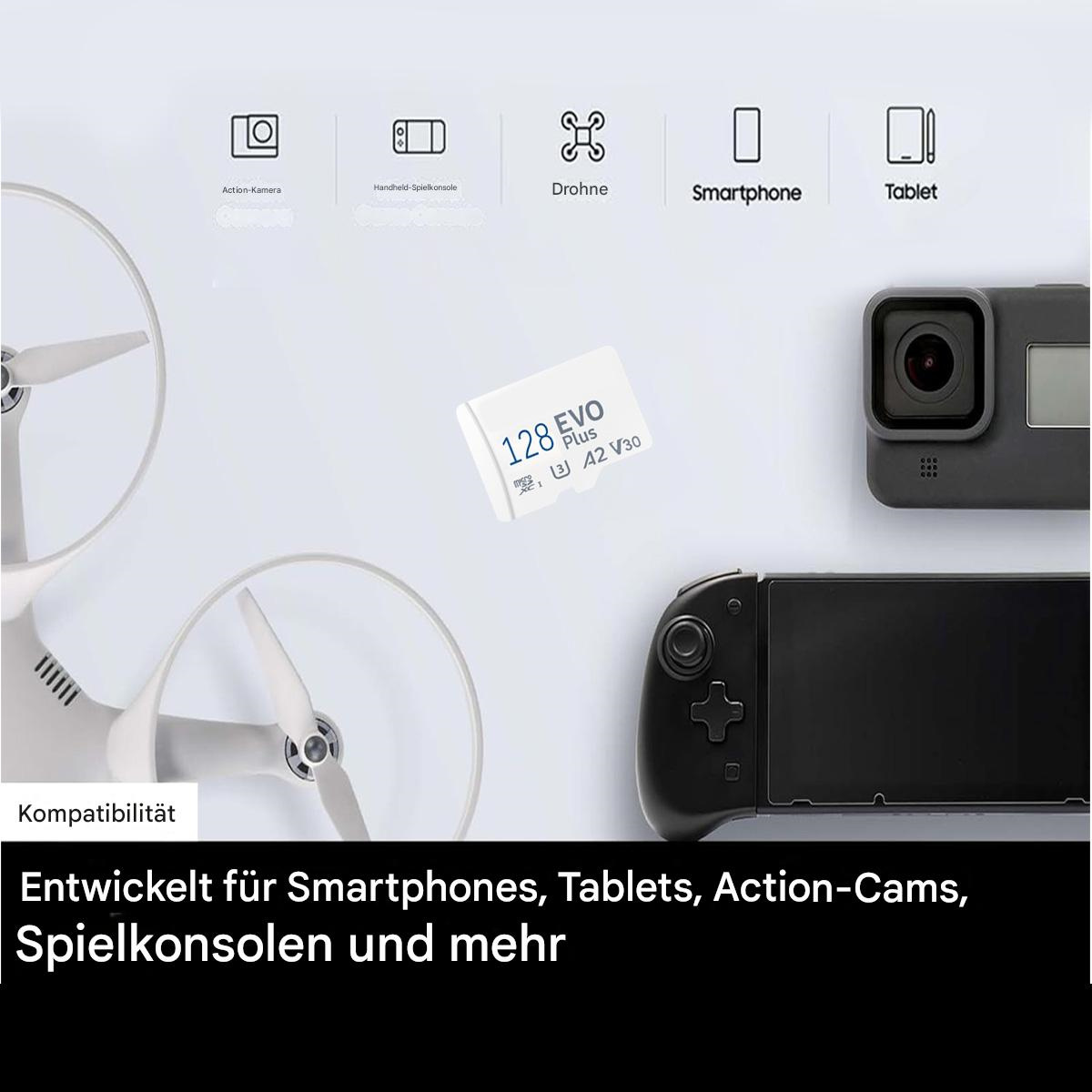 Bild zeigt SD-Karten, Kamera, Smartphone und andere Geräte, mit Text zur Kompatibilität.