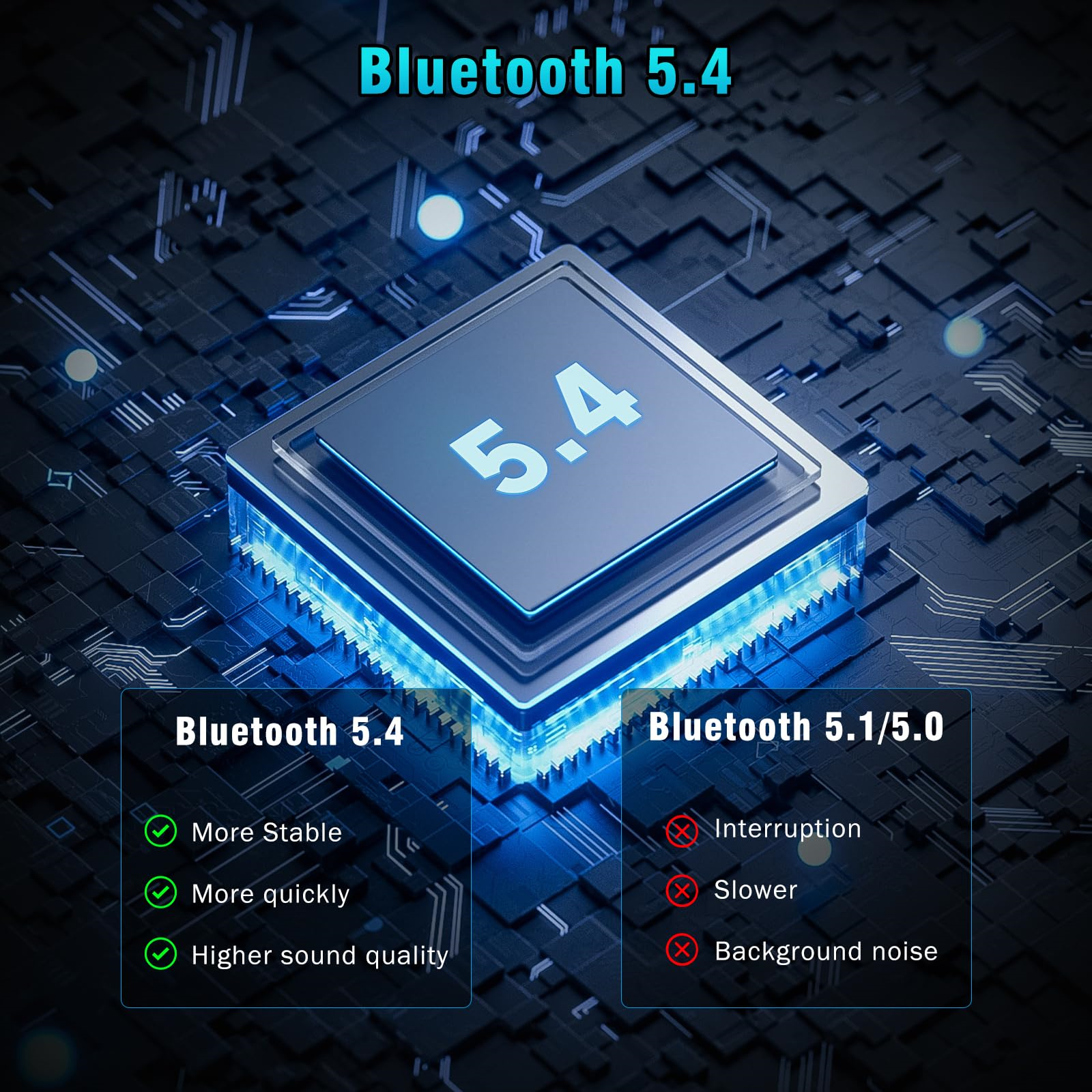 Blaue Platine mit dem Text Bluetooth 5.4 und seinen Vorteilen.