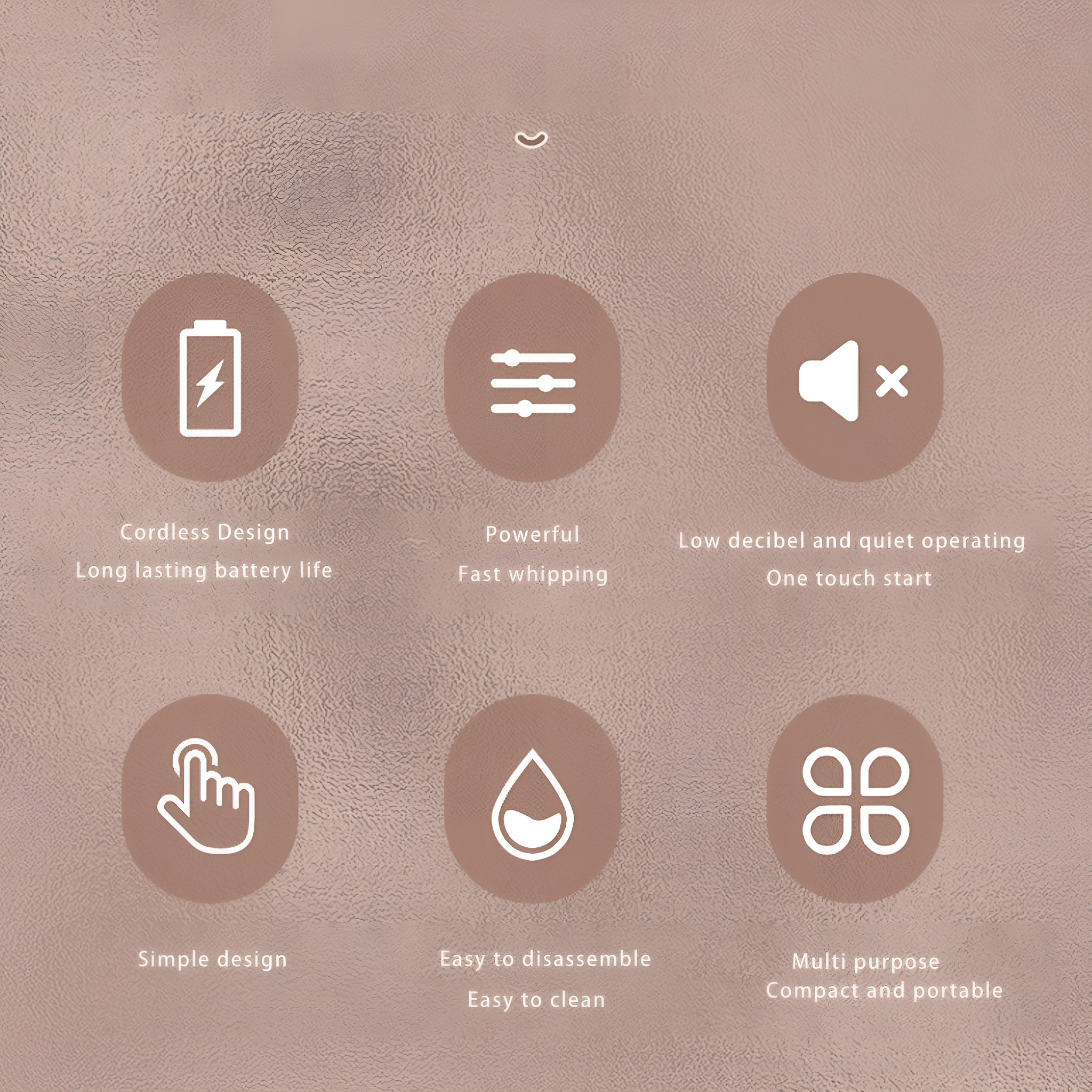 Ein Bild mit Symbolen und den Worten: Kabelloses Design, leistungsstark, einfaches Design usw.