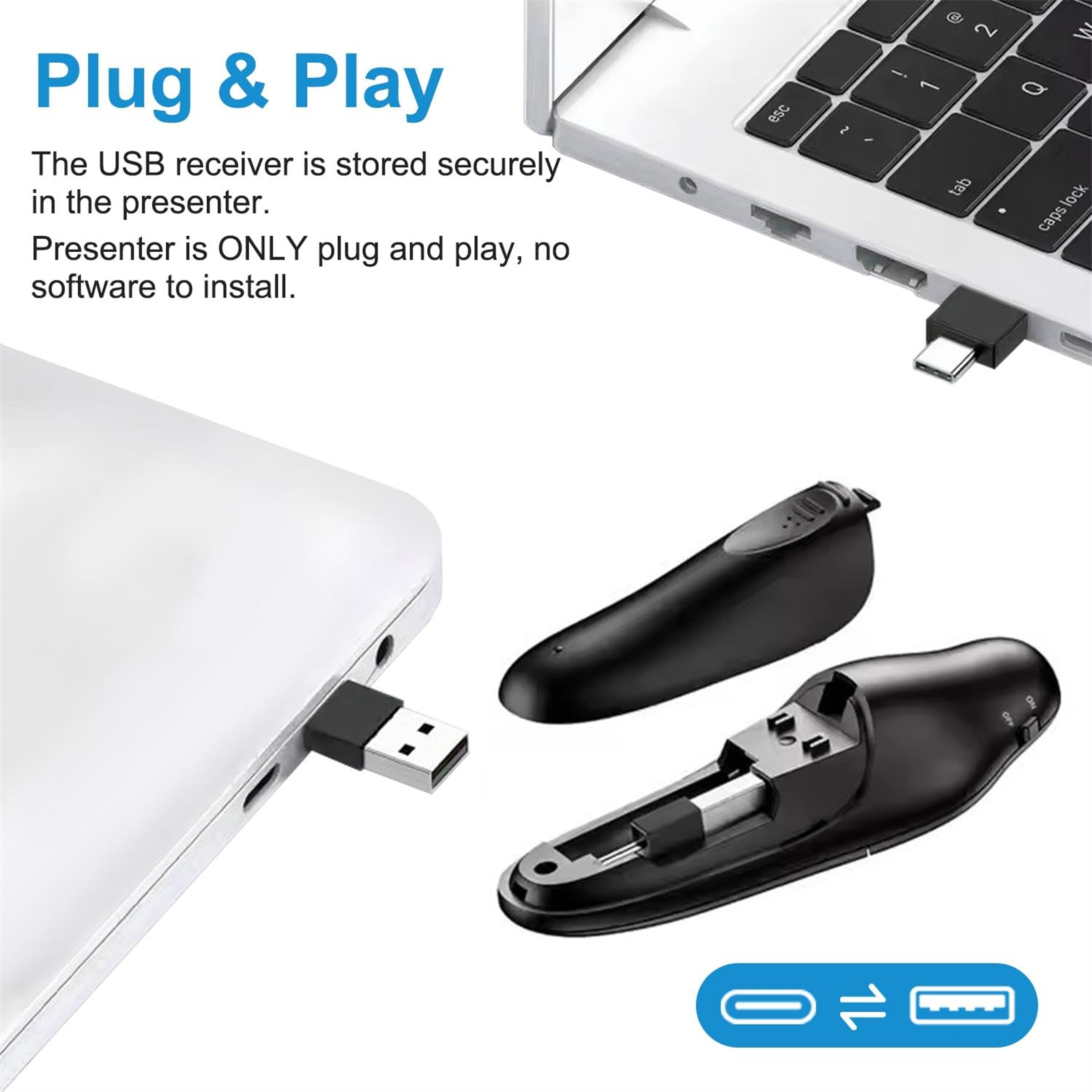 Laptop mit USB-Empfänger, zwei schwarzen Präsentern und USB-Adapter. Text: Plug & Play.