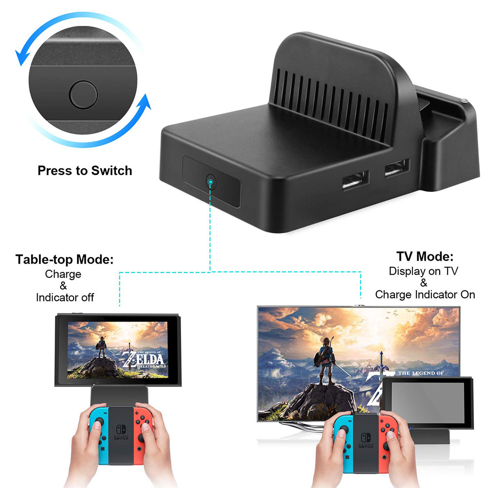 Diagramm, das eine Nintendo Switch-Dockingstation zeigt. Veranschaulicht Lade- und TV-Modi, mit Controllern und Bildschirm.