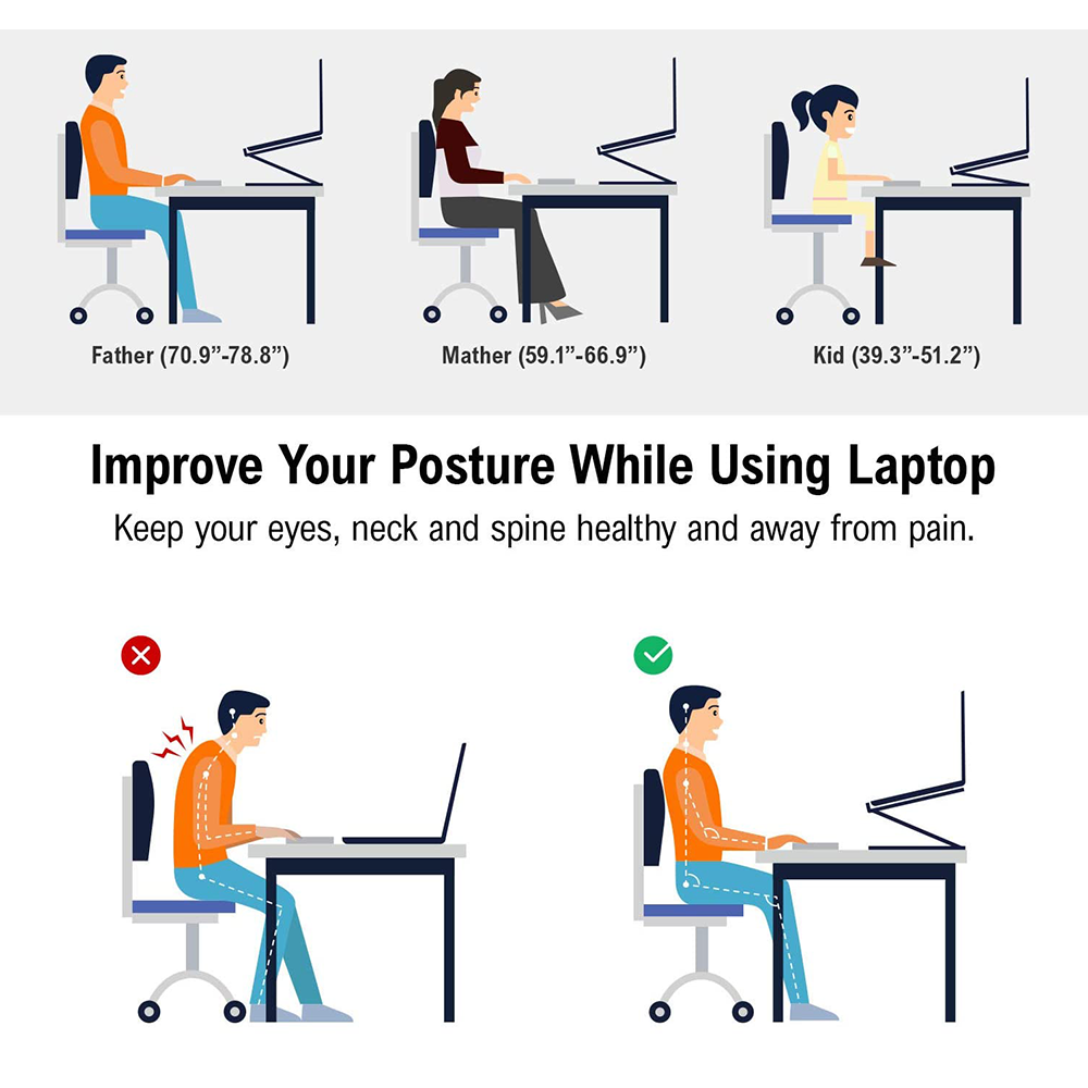 Diagramme, die die richtige und falsche Körperhaltung bei der Benutzung eines Laptops am Schreibtisch zeigen.
