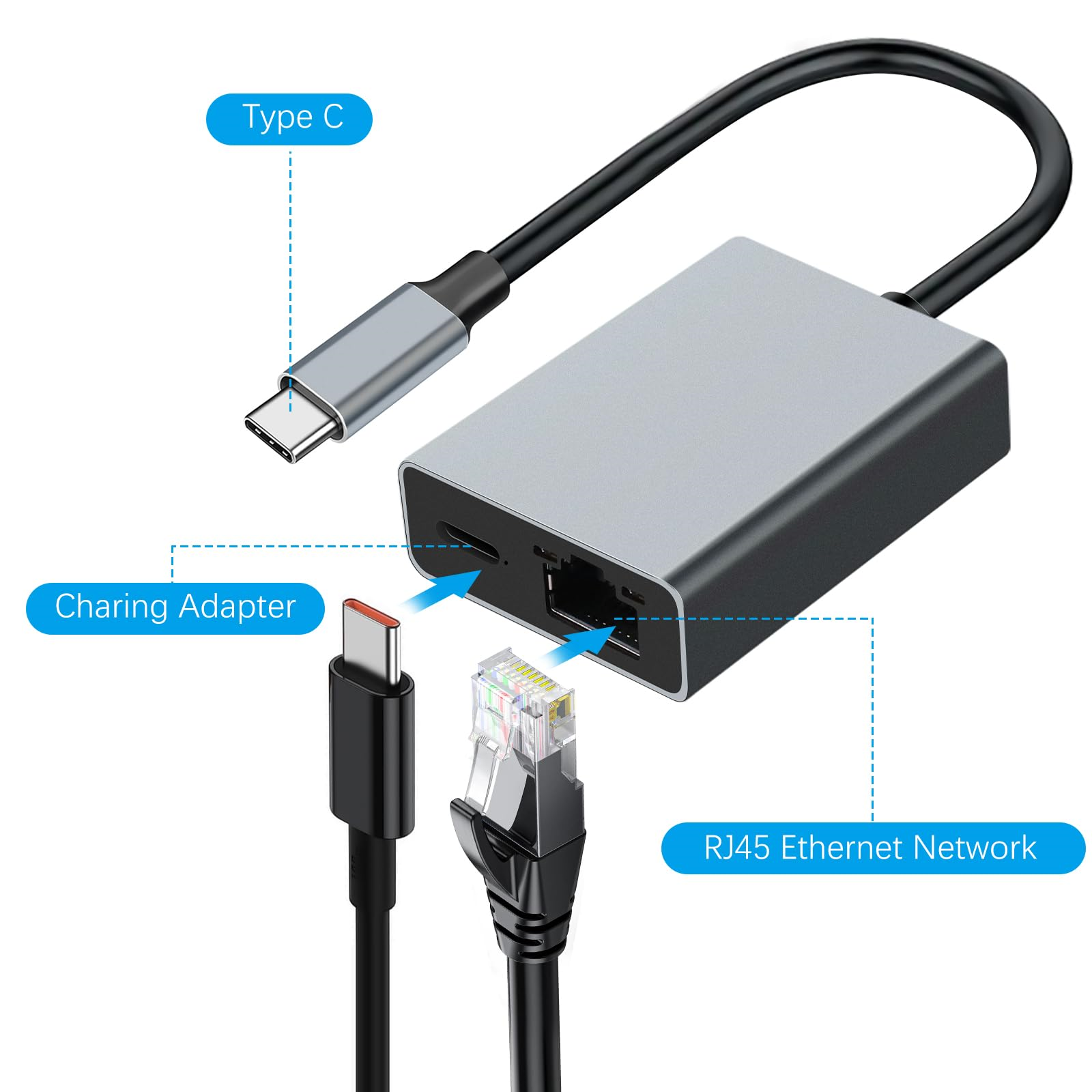 Ein silberner Adapter mit mehreren Anschlüssen, einem Ladekabel und einem RJ45-Ethernetkabel. Textbeschriftungen sind vorhanden.