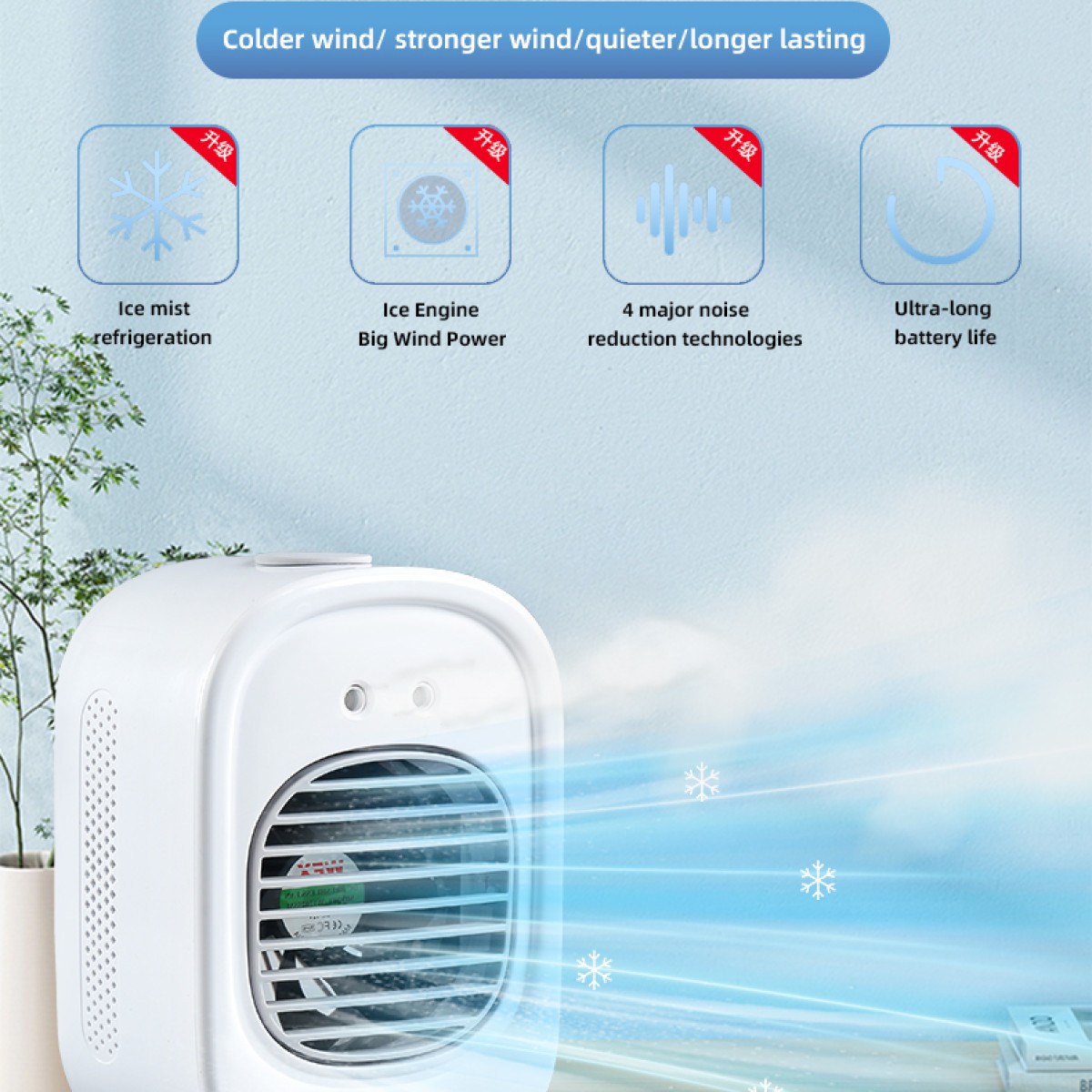White air cooler with icons and text about its features, on a light background.