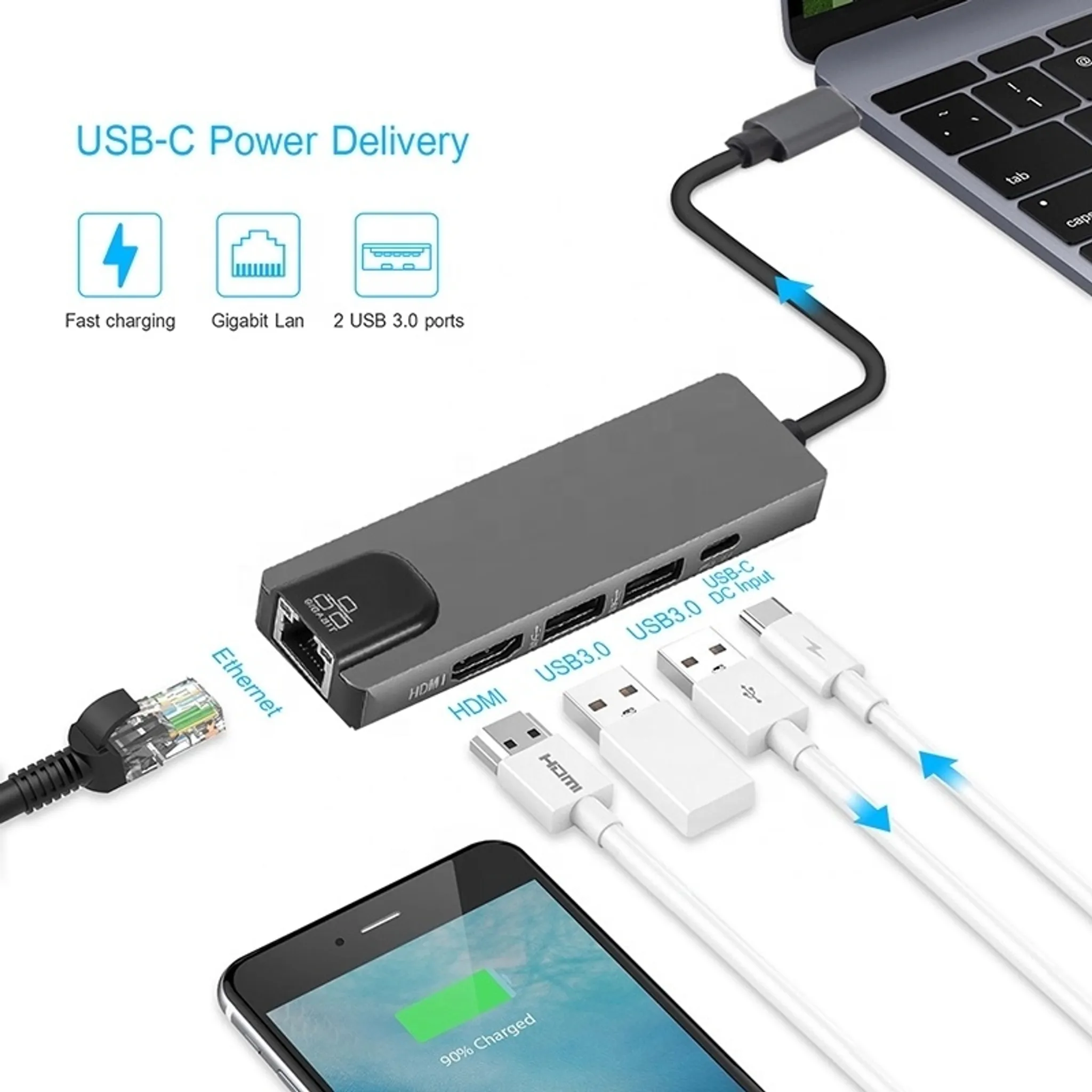 USB-C-Hub mit mehreren Anschlüssen und angeschlossenen Geräten. Schwarzes Telefon, Laptop und Ethernet-Kabel.