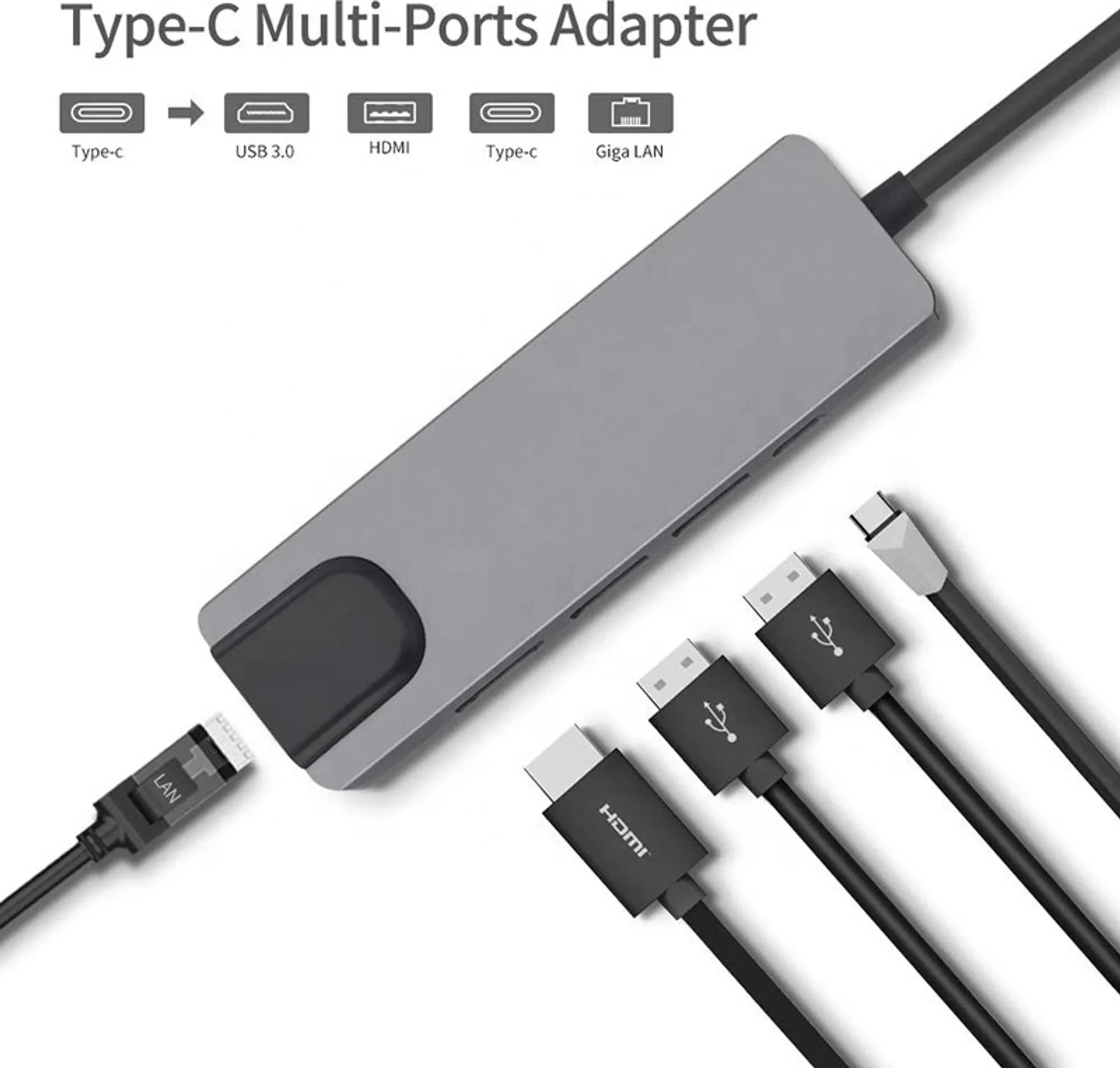 Ein Typ-C-Multi-Port-Adapter mit verschiedenen Anschlüssen. Kabel sind angeschlossen.