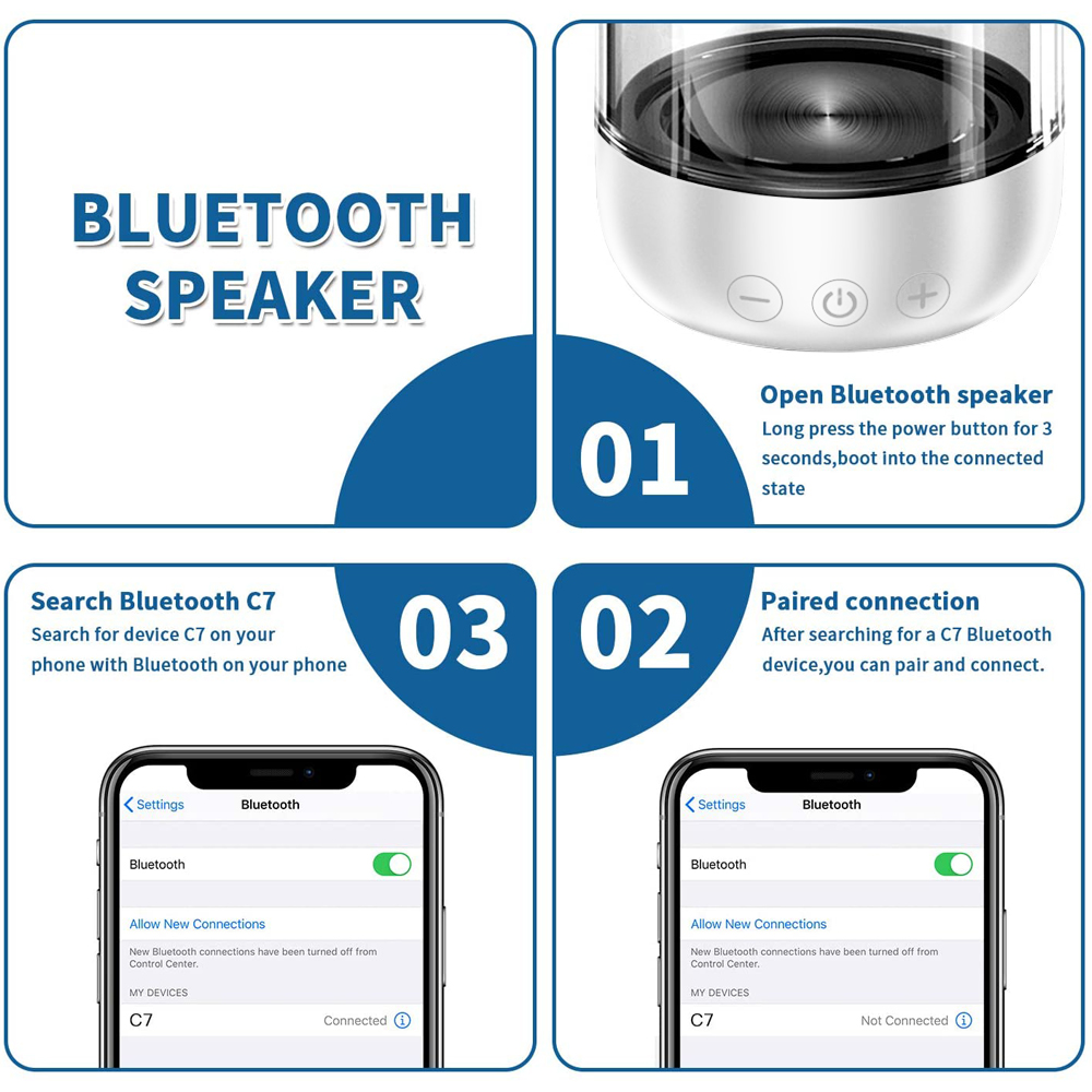 Bluetooth-Lautsprecher-Einrichtungsanleitung mit Schritt-für-Schritt-Anweisungen auf weißem Hintergrund.
