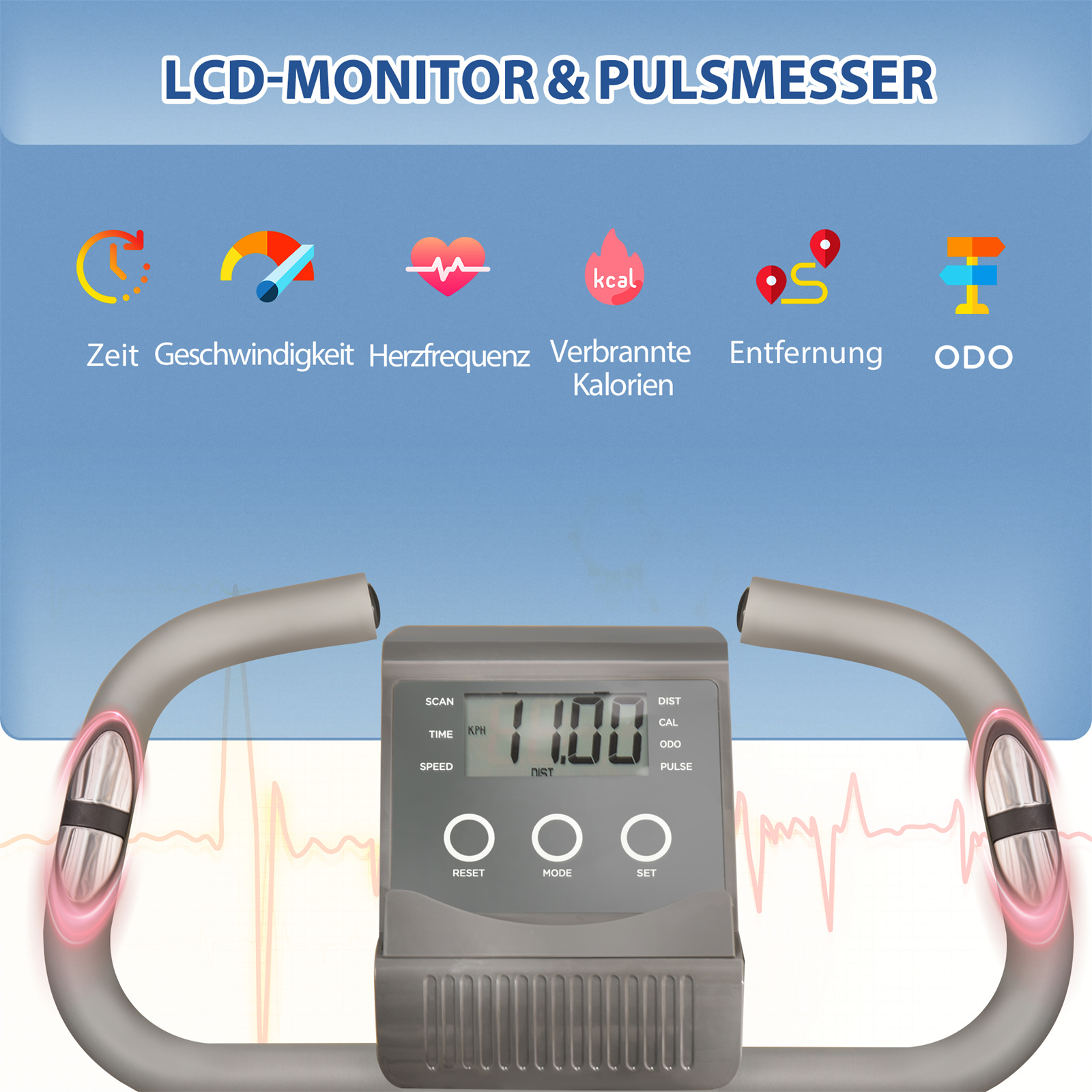 Ein Fitnessgeräte-Display, das Zeit, Geschwindigkeit, Herzfrequenz, Kalorien, Distanz und ODO anzeigt.