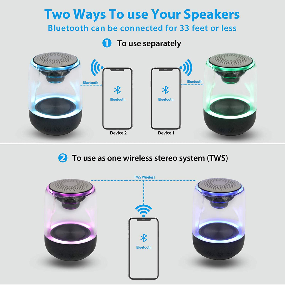 Zwei Lautsprecher mit Bluetooth-Symbolen, die separate und TWS-Nutzung mit einem Telefon zeigen.