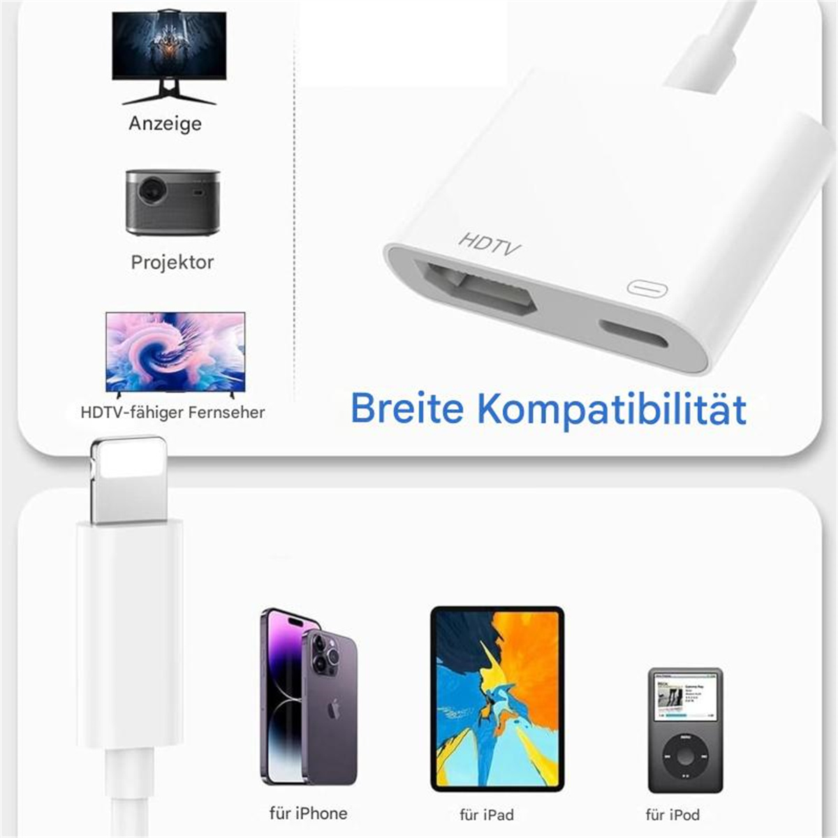 Weißer Adapter mit HDMI-Kabel und Lightning-Kabel. Gezeigte Geräte: iPhone, iPad und iPod.