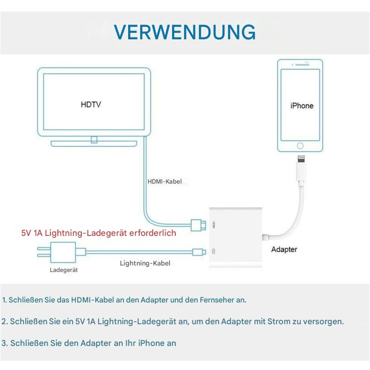 Diagramm: iPhone und HDTV über Kabel und Adapter verbunden. Textanweisungen auf Deutsch.