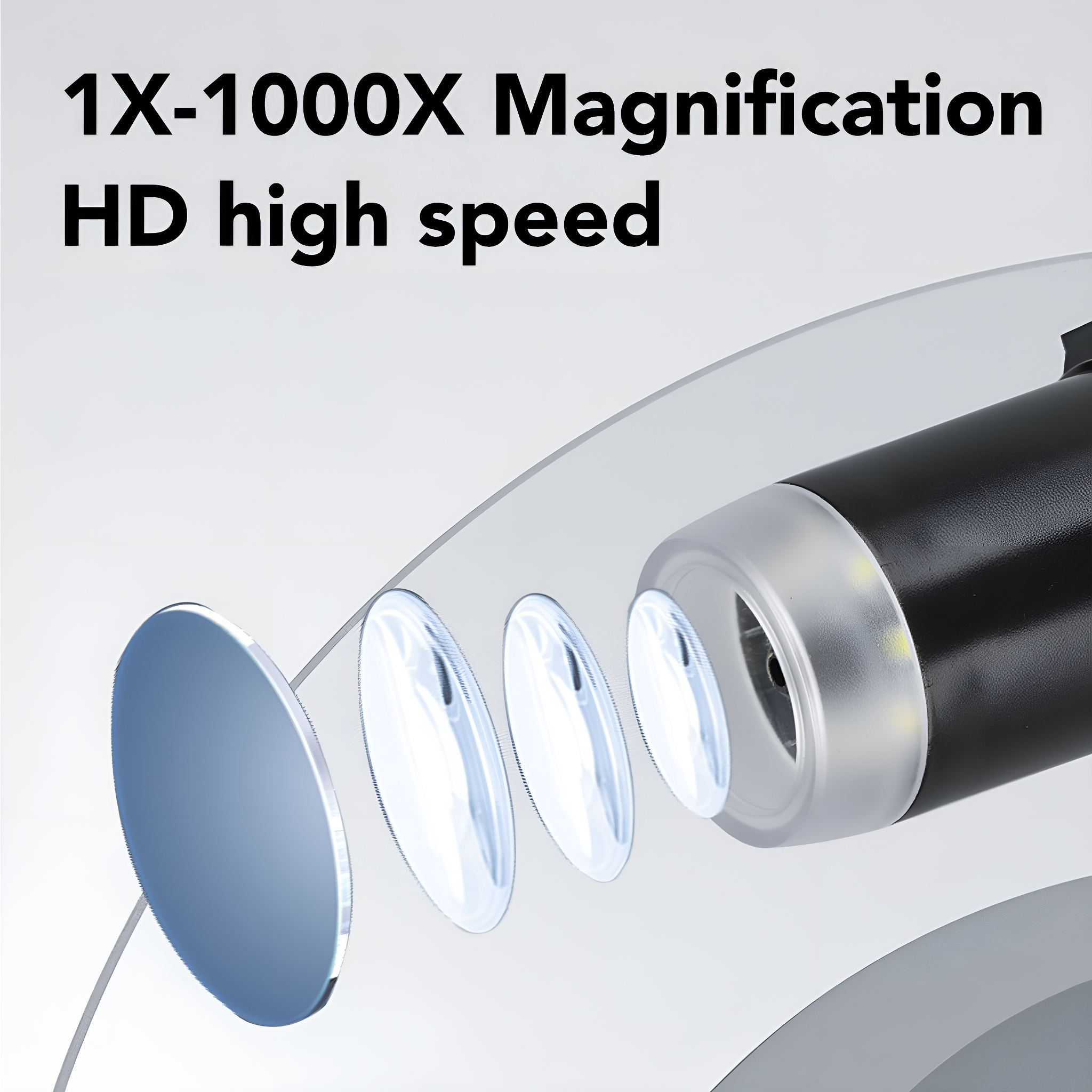 Mikroskop mit mehreren Linsen, Text '1X-1000X Vergrößerung HD High Speed' auf hellem Hintergrund.