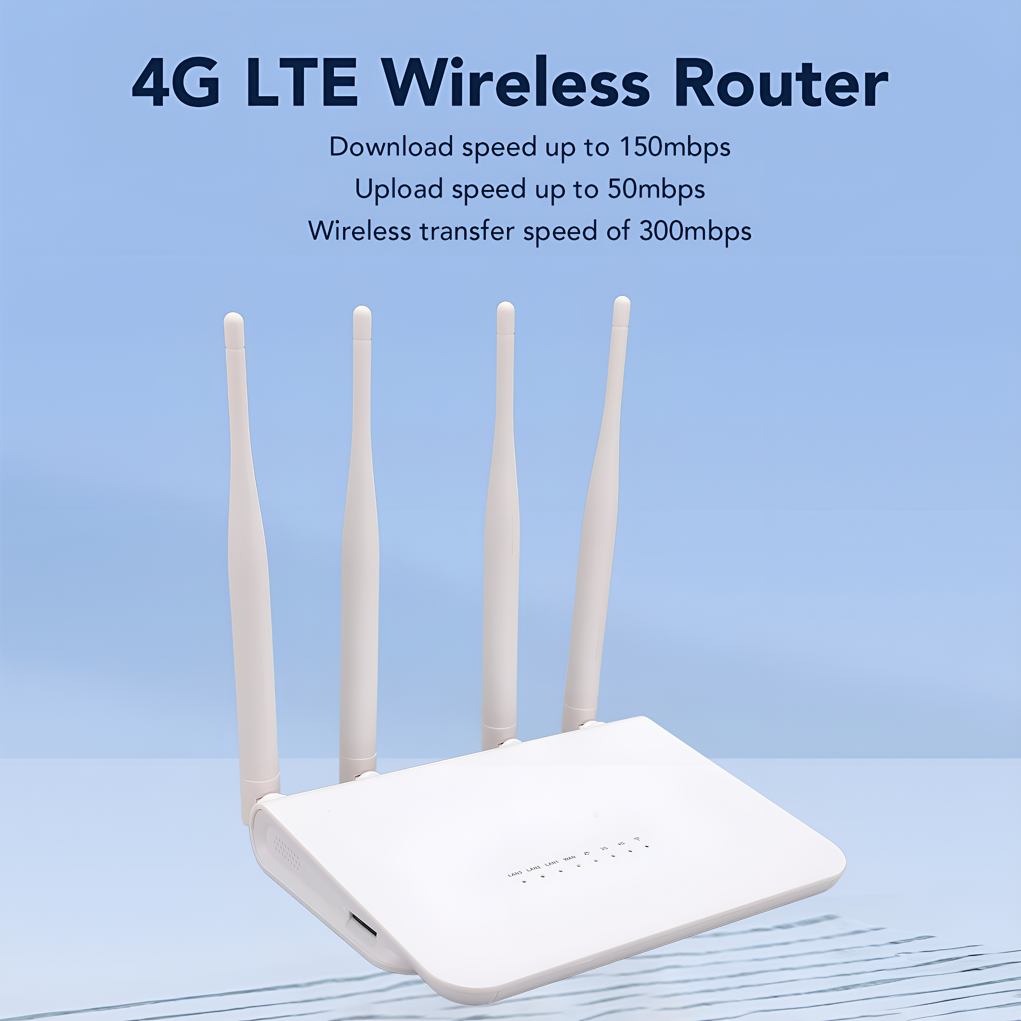 Ein weißer WLAN-Router mit vier Antennen. Der Text oben lautet: 4G LTE Wireless Router.
