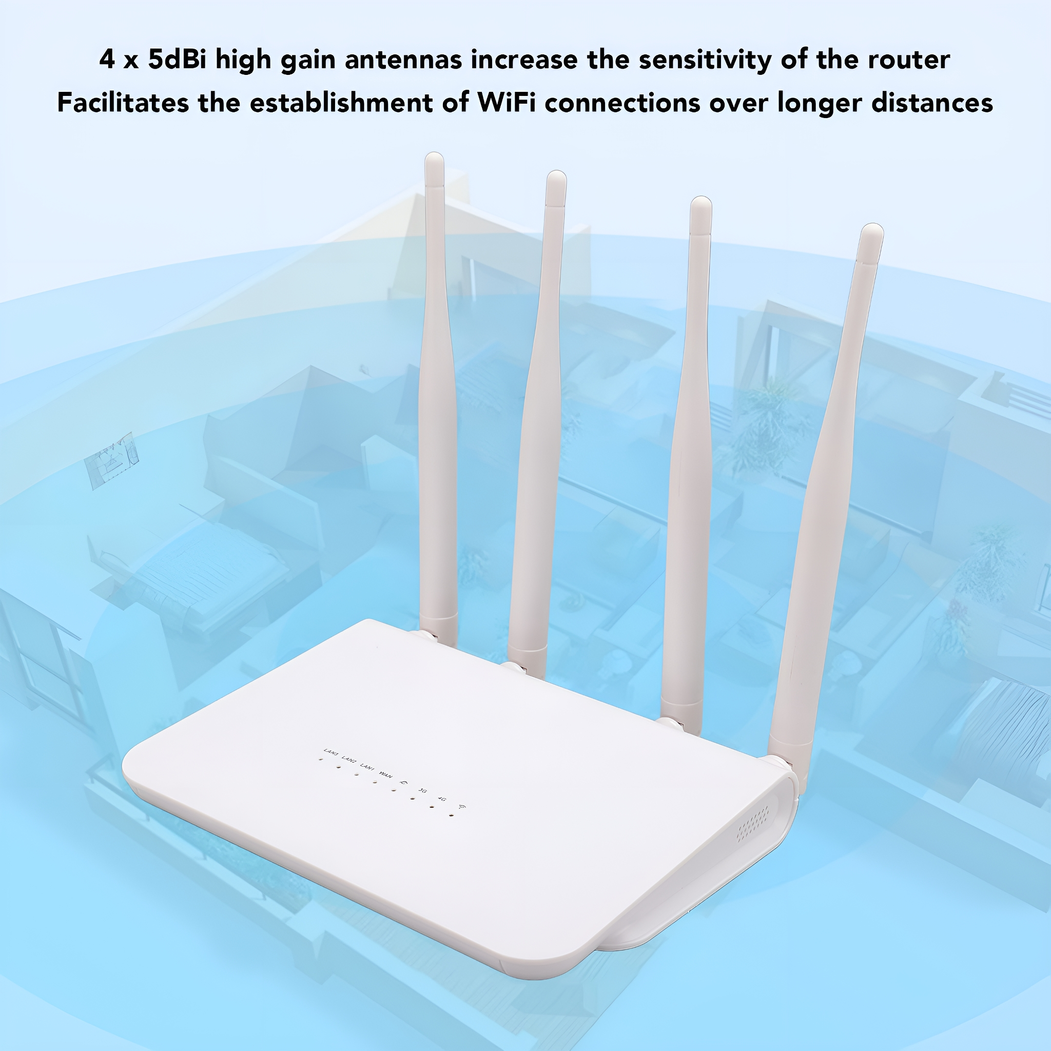 Weißer WLAN-Router mit vier Antennen. Blauer Hintergrund mit Hausumriss.
