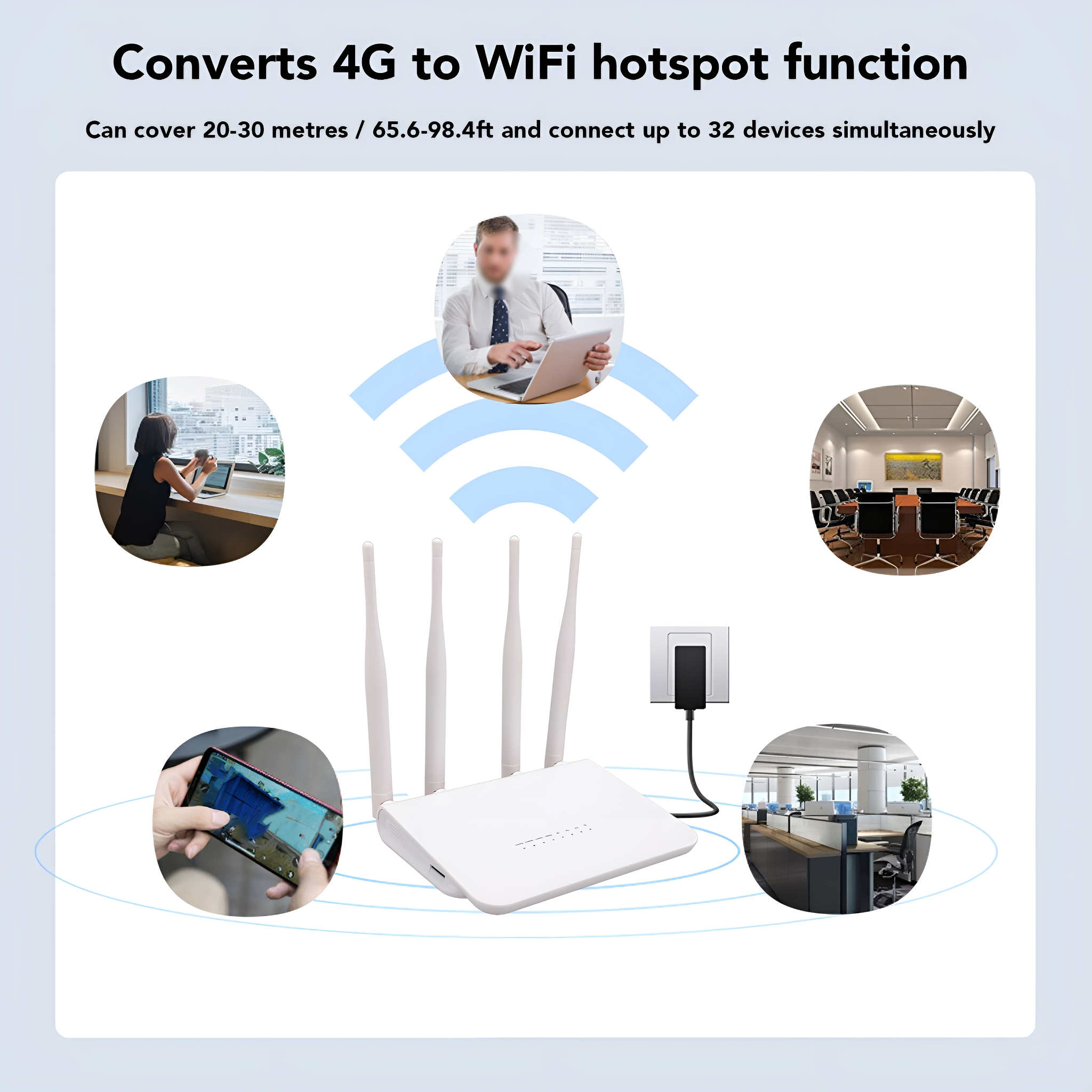 Diagramm, das einen weißen Router und Personen zeigt, die Geräte benutzen, was eine WLAN-Hotspot-Funktion anzeigt.