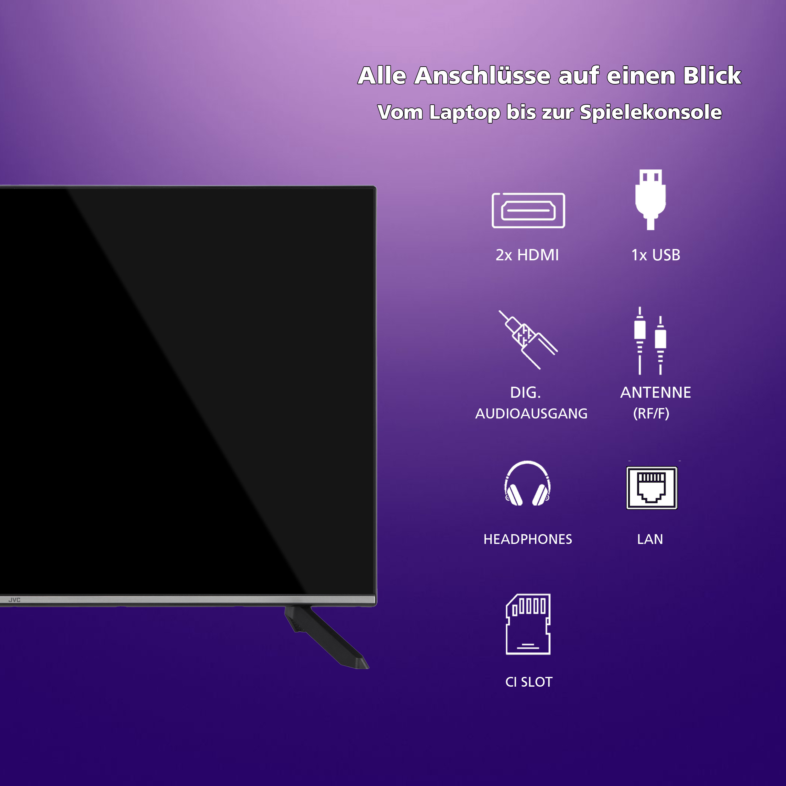 TV-Bildschirm mit Anschlüssen für HDMI, USB und mehr, mit Beschriftungen.