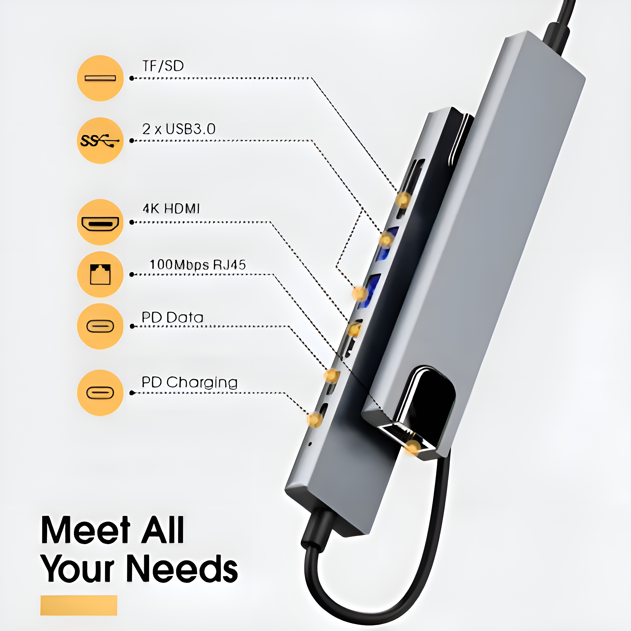 Ein silberner Hub mit Anschlüssen: TF/SD, USB 3.0, 4K HDMI und PD Charging, mit schwarzem Kabel.