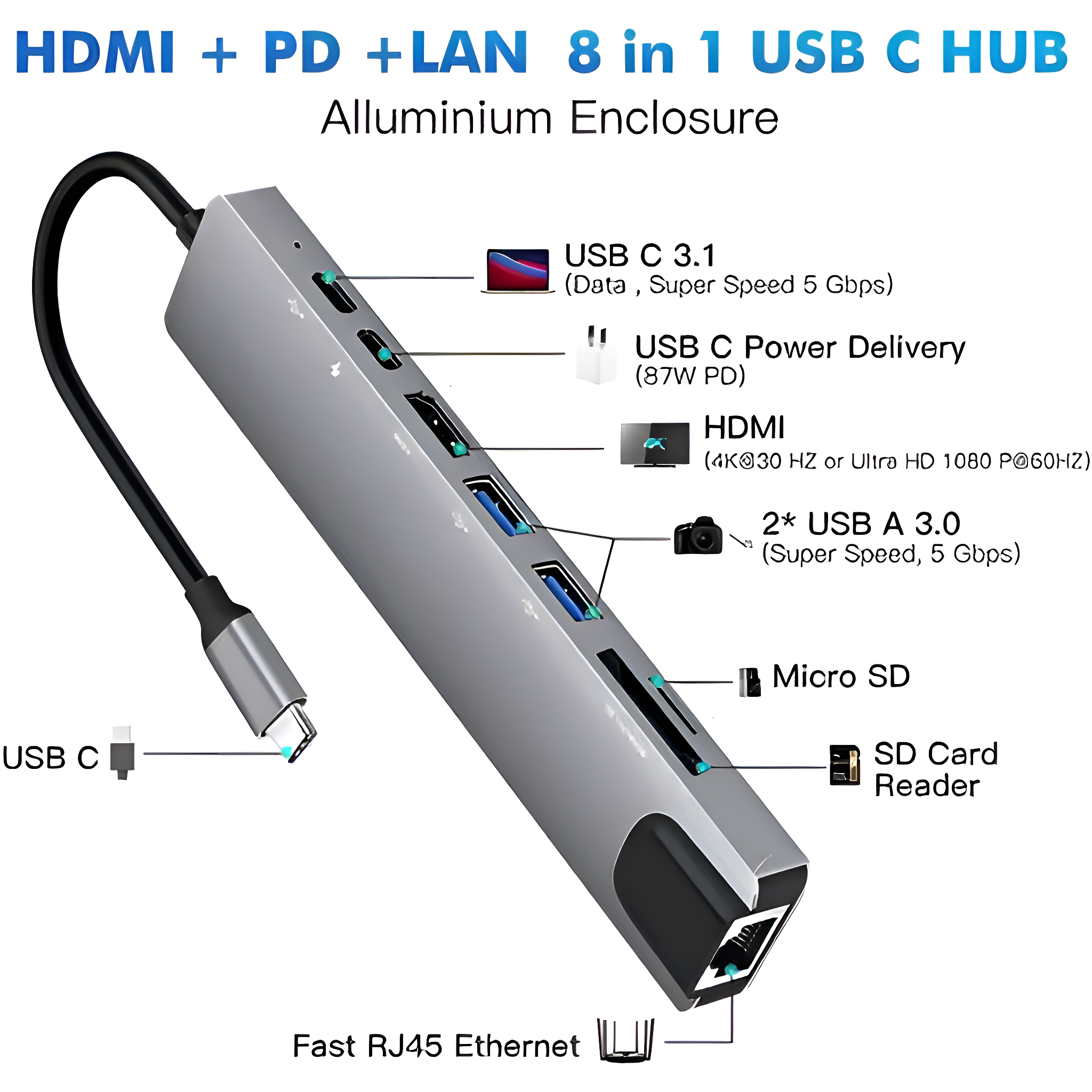 Ein USB-C-Hub mit Anschlüssen. Der Hub ist grau und hat mehrere Anschlüsse.