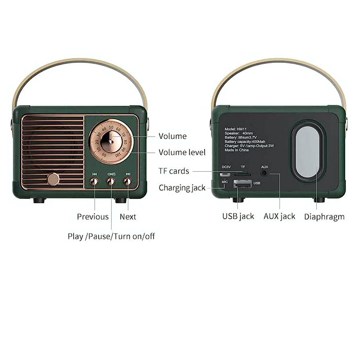 Grünes Retro-Radio mit Textbeschriftungen. Es hat zwei Seiten mit Lautstärke, TF-Karten und USB-Anschlüssen.