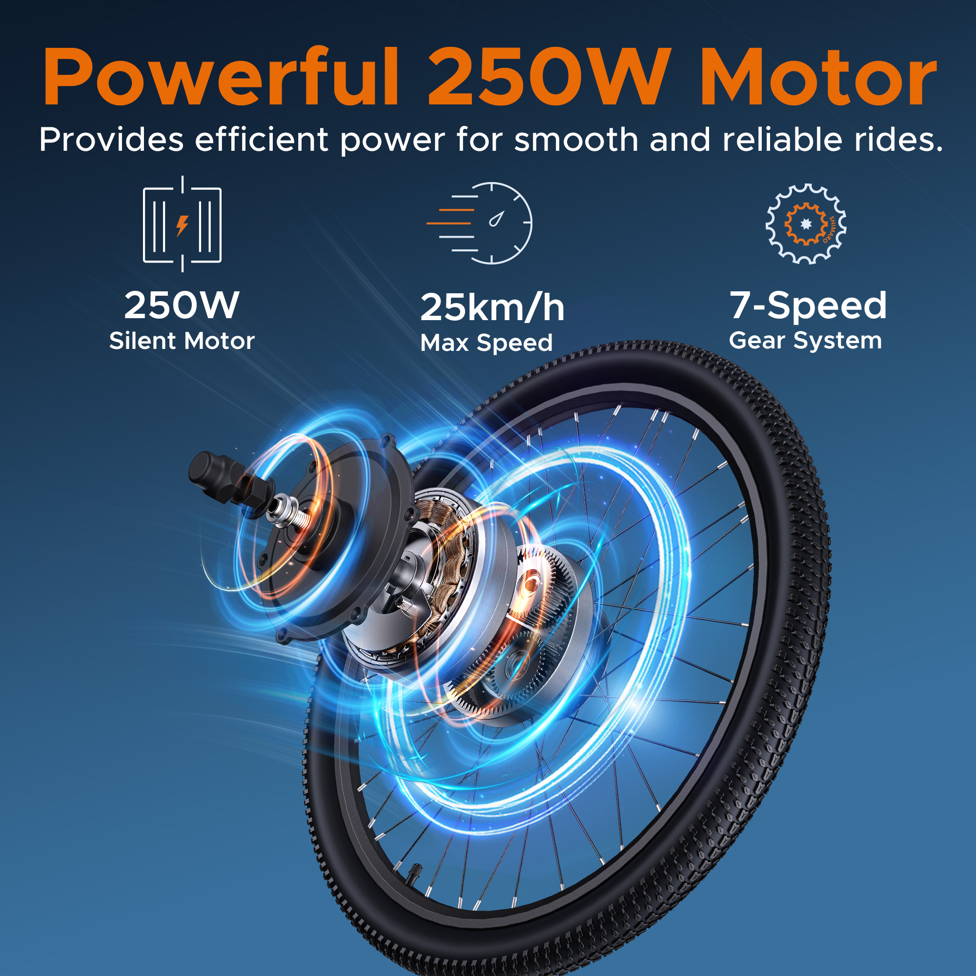 Diagram koła rowerowego i silnika z tekstem o silniku i prędkości.