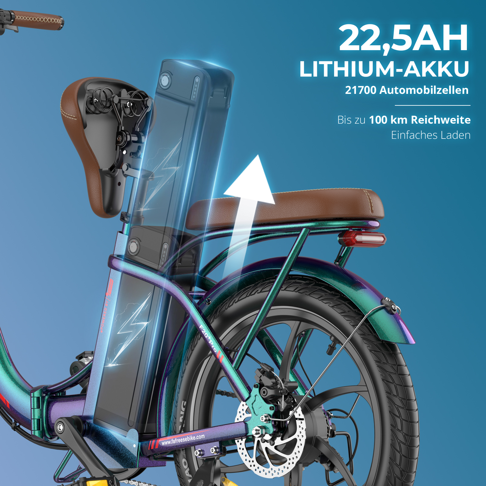 Ein Elektrofahrrad mit Akku, Sitz und Pfeil, der auf den Akku zeigt, mit Text.