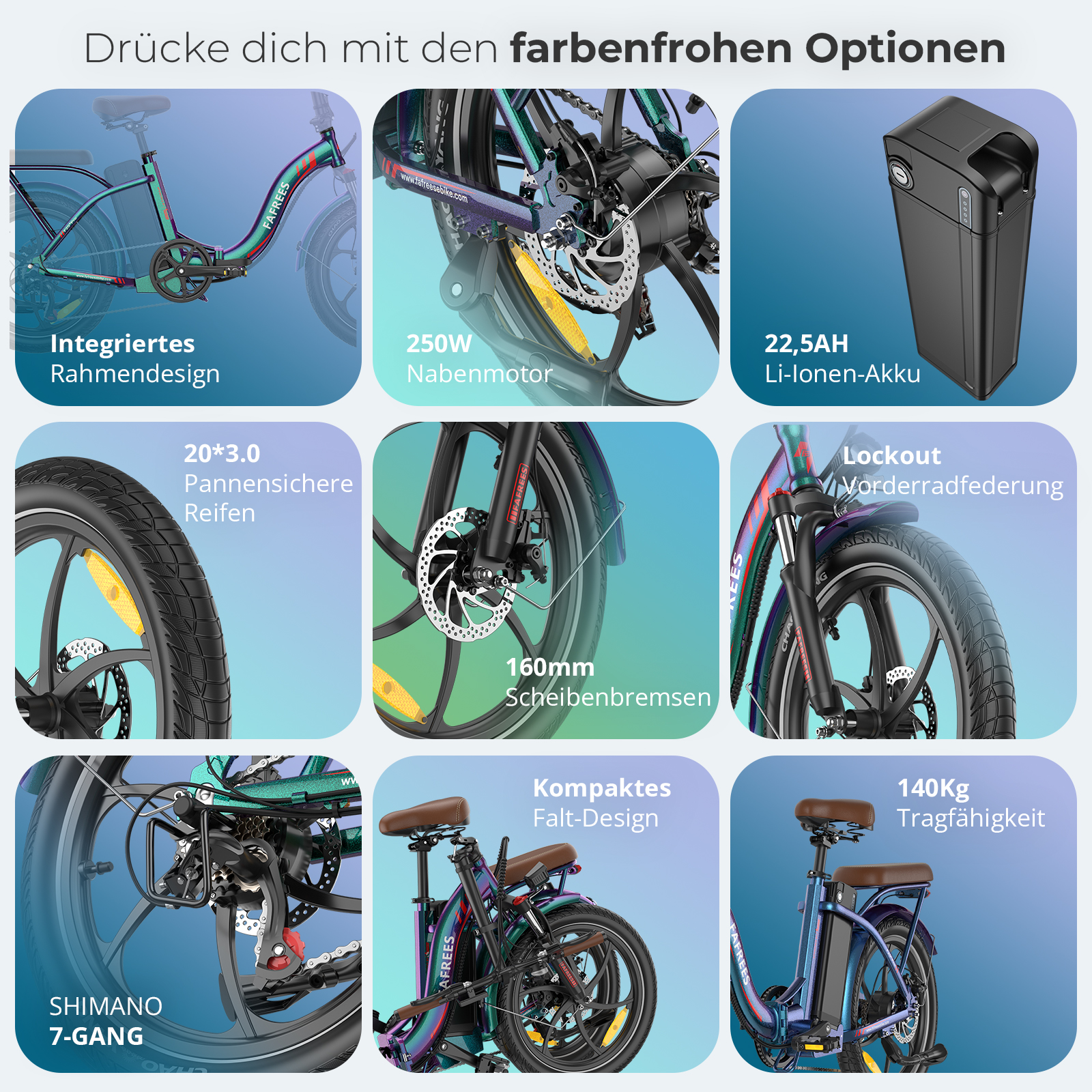 Eine farbenfrohe Grafik eines Elektrofahrrads mit aufgelisteten Merkmalen. Text auf Deutsch.