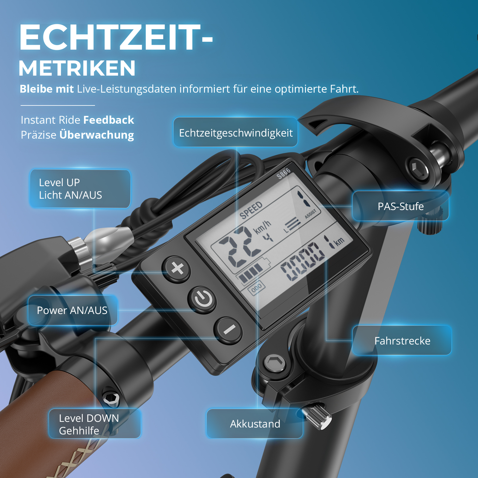 E-Bike-Display zeigt Geschwindigkeit, Akku und andere Daten. Es ist am Lenker montiert.