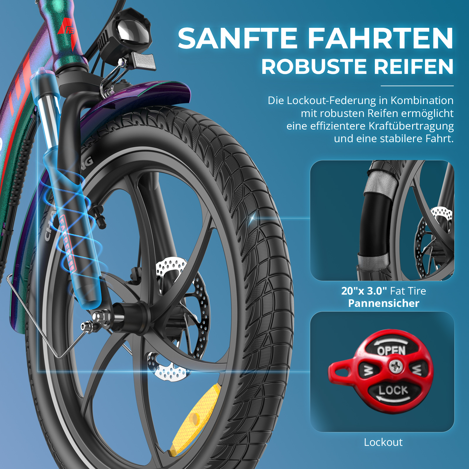 Ein Fahrradrad mit schwarzem Reifen und eine detaillierte Ansicht von Vorderradgabel und Federung. Text: 20"x3.0" Fat Tire.