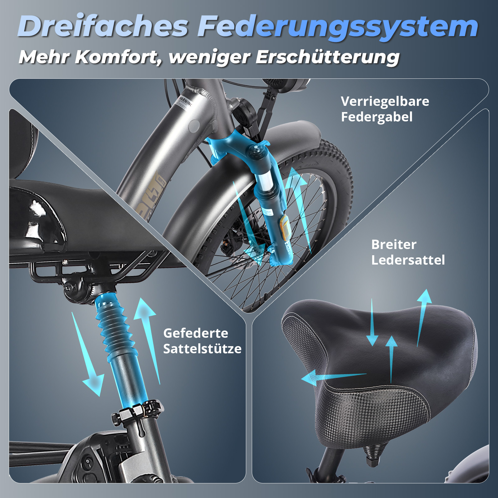Diagramm des Fahrradfederungssystems. Pfeile zeigen auf Teile und Namen.