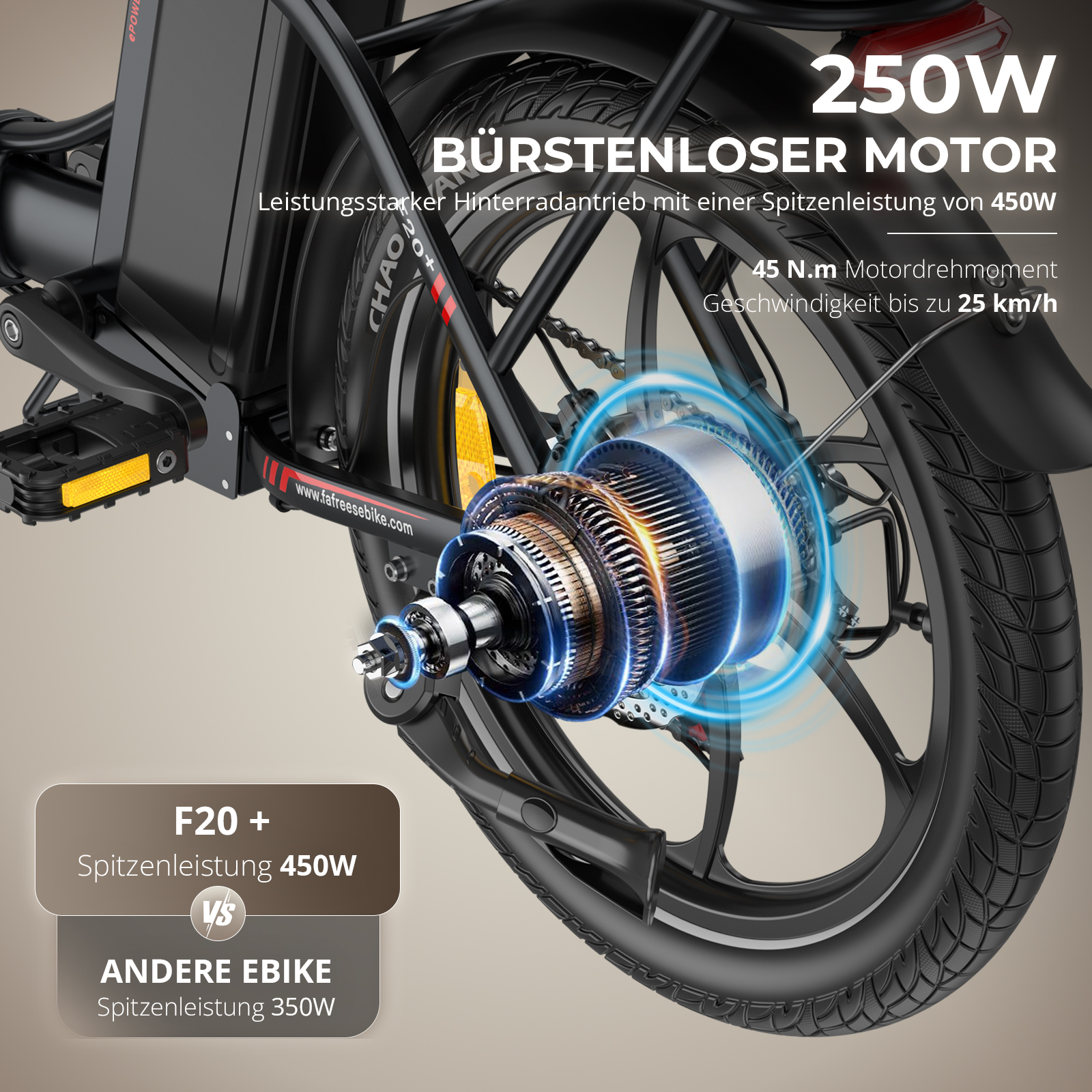 Ein E-Bike-Motor mit Text, der 250 W Leistung und 450 W Spitze zeigt. Andere E-Bike-Vergleiche werden gezeigt.