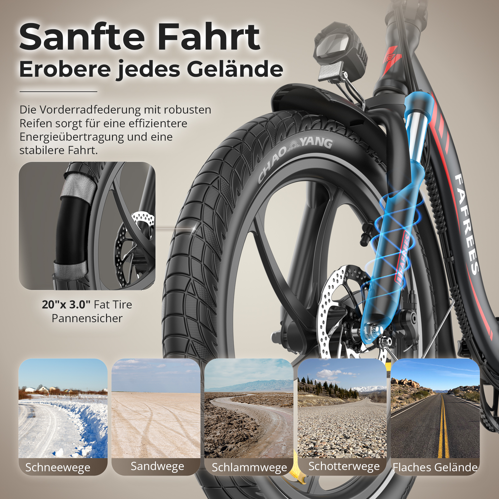 Nahaufnahme eines Fahrradrads mit Text, zeigt verschiedene Terrains: Schnee, Sand, Schlamm, Schotter und Straße.