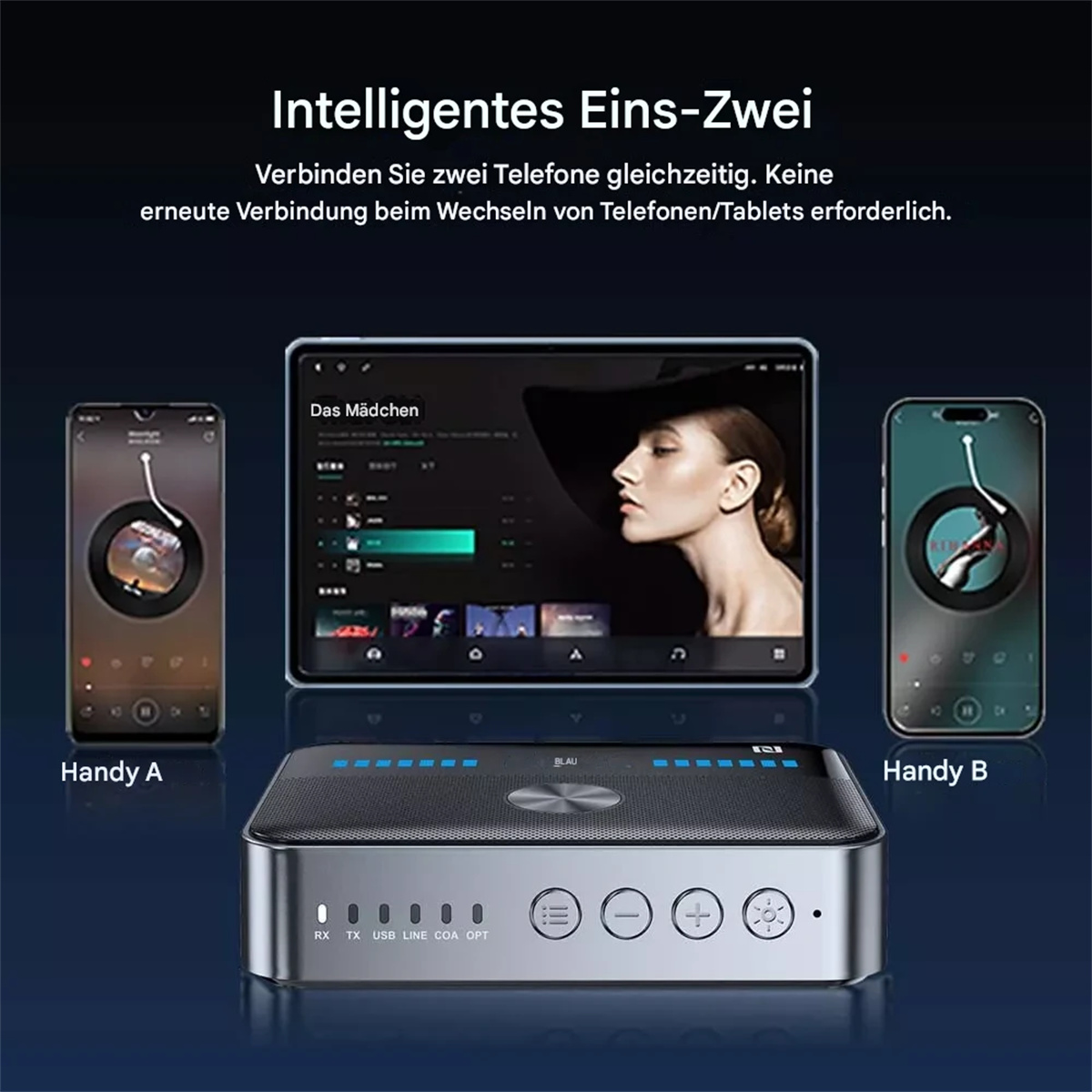 Drei Telefone und ein Tablet auf dunklem Hintergrund, mit Text.