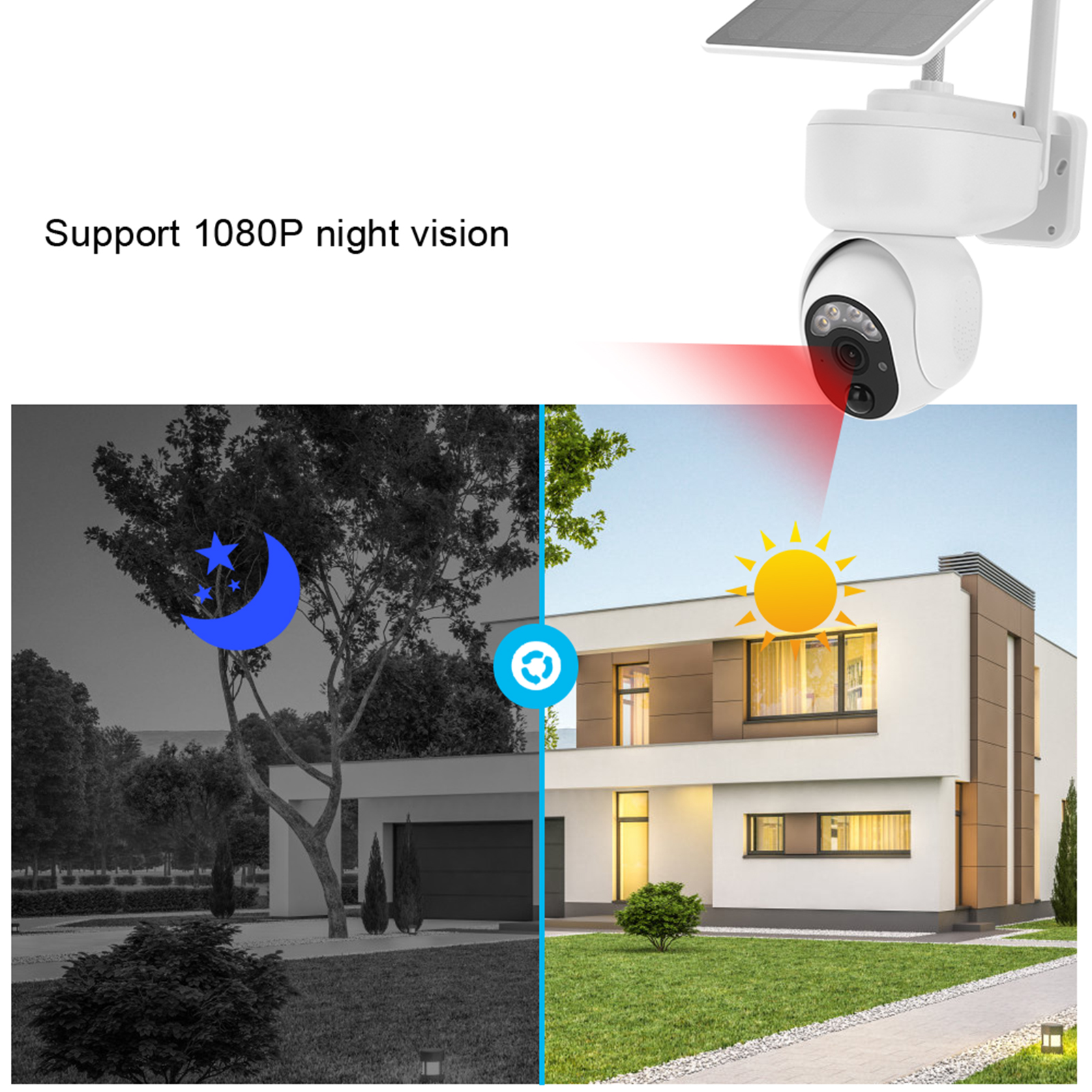Weiße Überwachungskamera mit Solarpanel, rotem Licht und Hausbild mit Tages- und Nachtansicht.