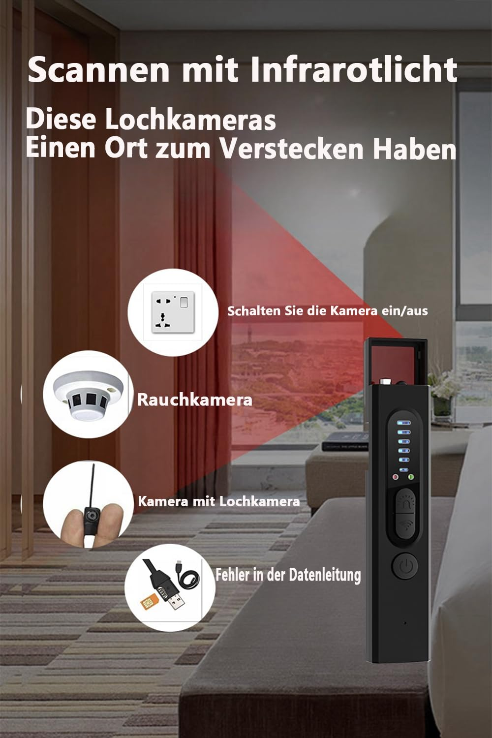 Diagramm, das ein Sicherheitsgerät und versteckte Kameras zeigt, mit Text auf Deutsch.