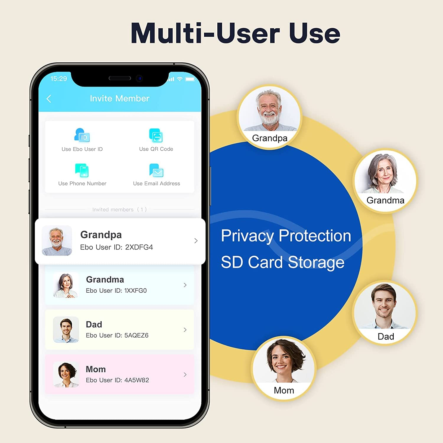 Smartphone mit Multi-User-Oberfläche und mehreren Profilbildern drumherum.