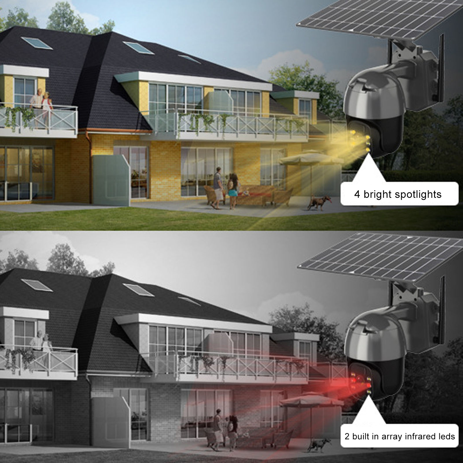 Eine Überwachungskamera mit Solarpanel an einem Haus, Tag- und Nachtansicht.