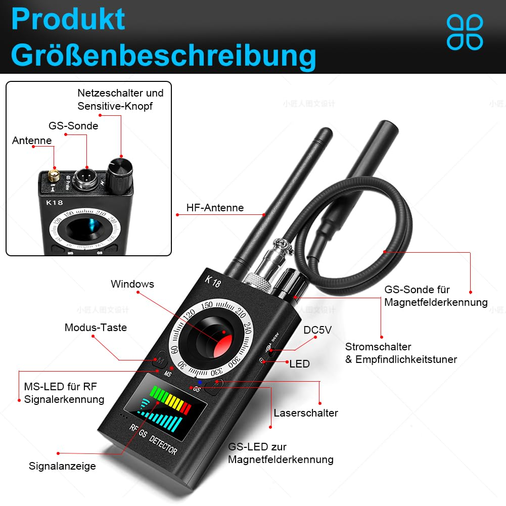 Ein schwarzes Gerät mit Antennen und einem Display. Es hat Knöpfe und ein Zifferblatt. Text beschriftet seine Funktionen.