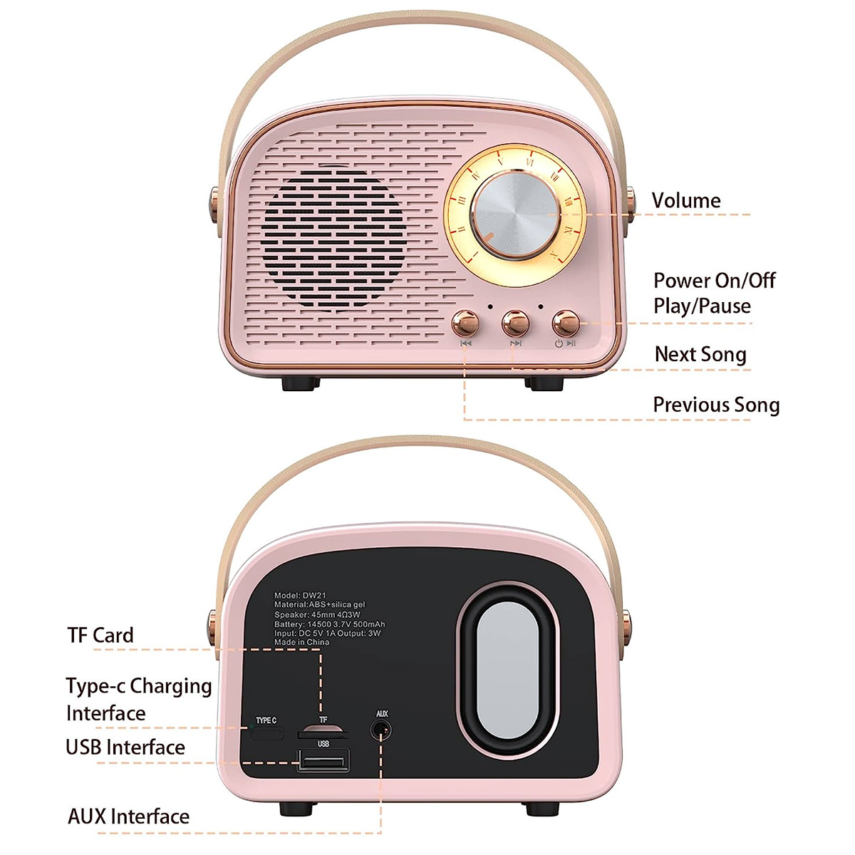 Rosa Retro-Lautsprecher. Er hat einen Griff, Lautstärkeregler, Wiedergabe/Pause, Vor-/Zurück-Tasten.