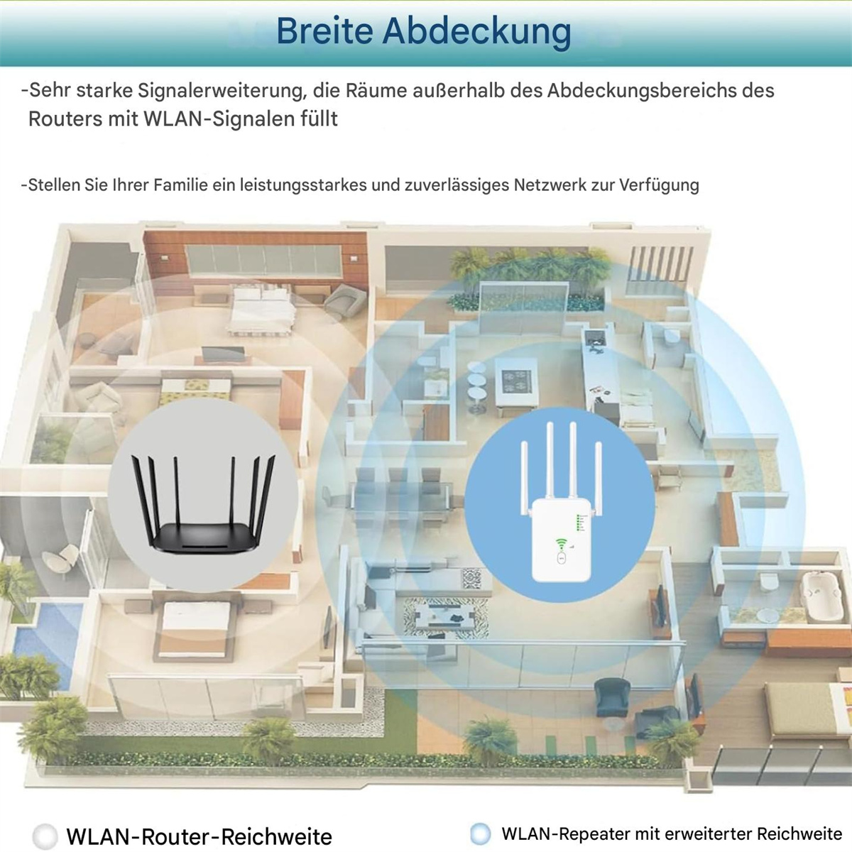 Ein Architekturdiagramm, das einen Hausplan mit einem WLAN-Repeater zeigt.