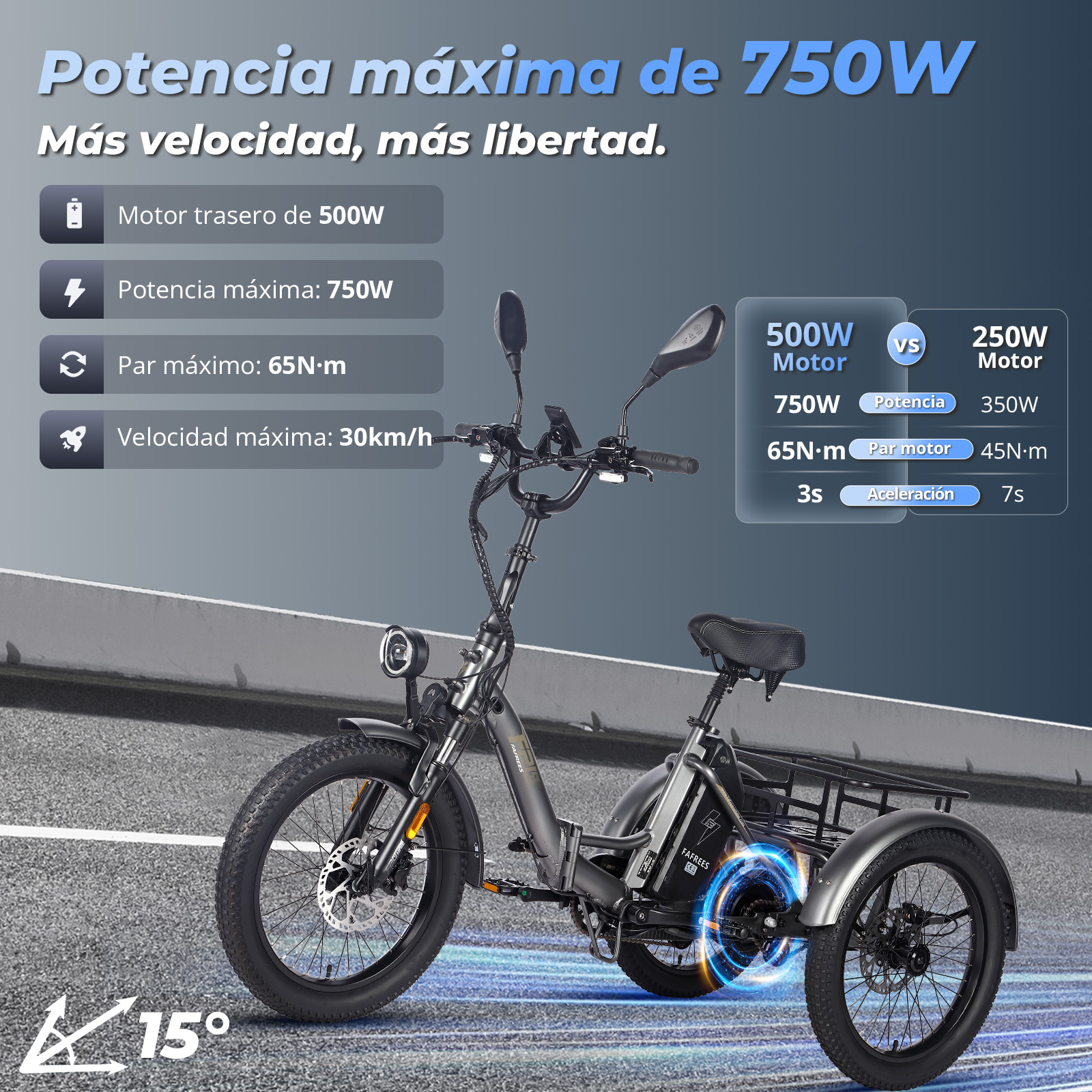 Un triciclo elettrico con specifiche a sinistra e tabella di confronto a destra. Il testo recita: Motore 750W.