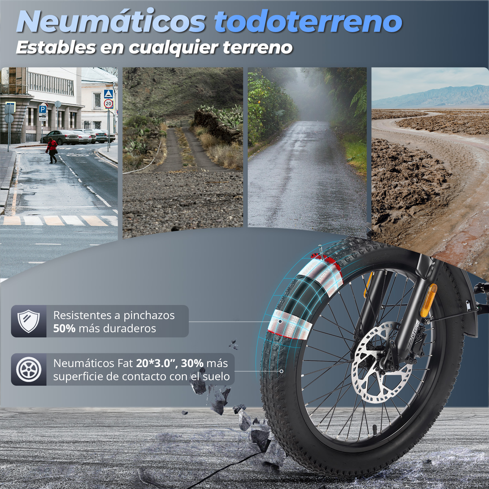 Un pneumatico per bici viene mostrato con terreni. Il pneumatico è su una strada, con altre immagini di strade.