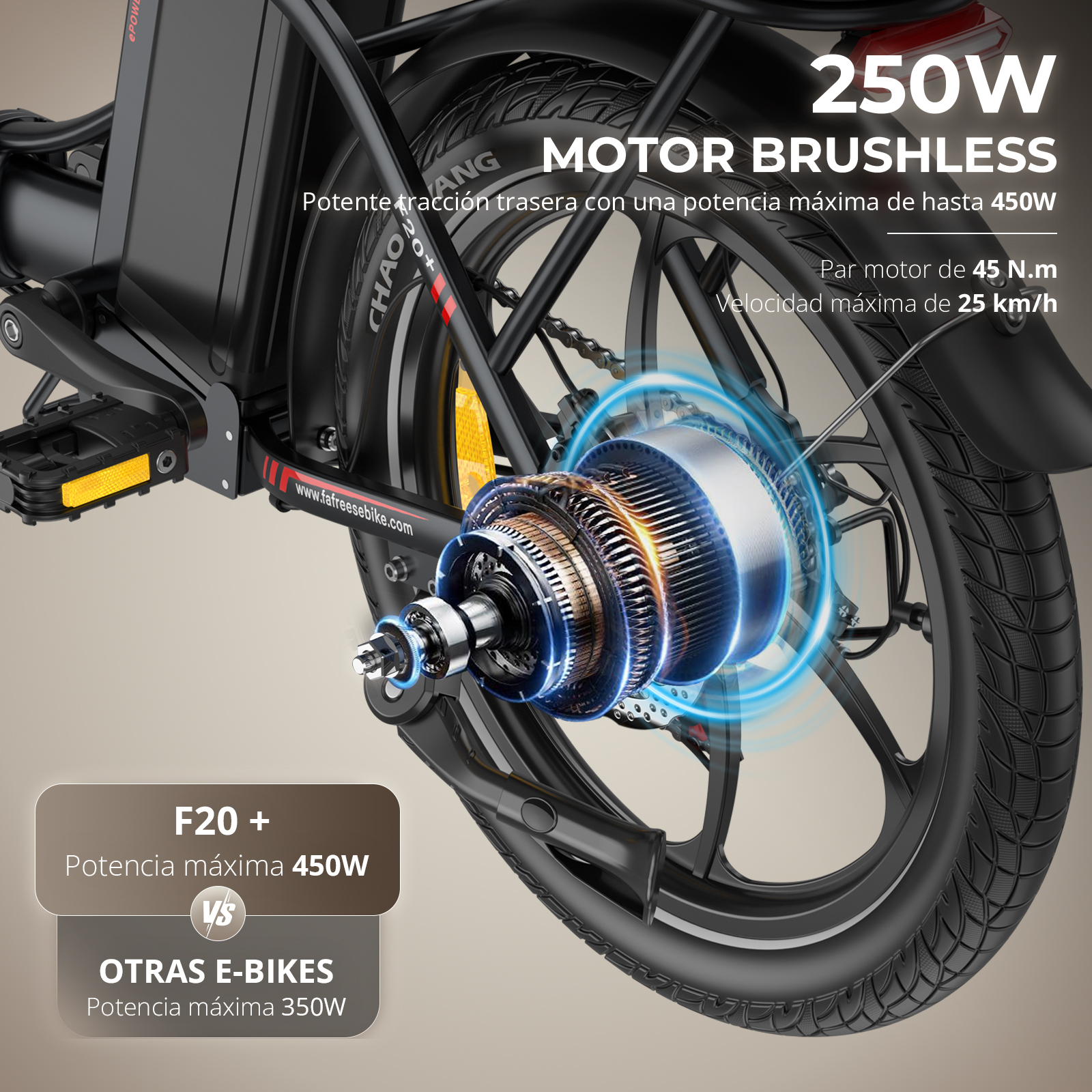 Rueda de bicicleta eléctrica mostrando motor y texto: motor de 250W sin escobillas, máx. 450W. Negro, con texto blanco.